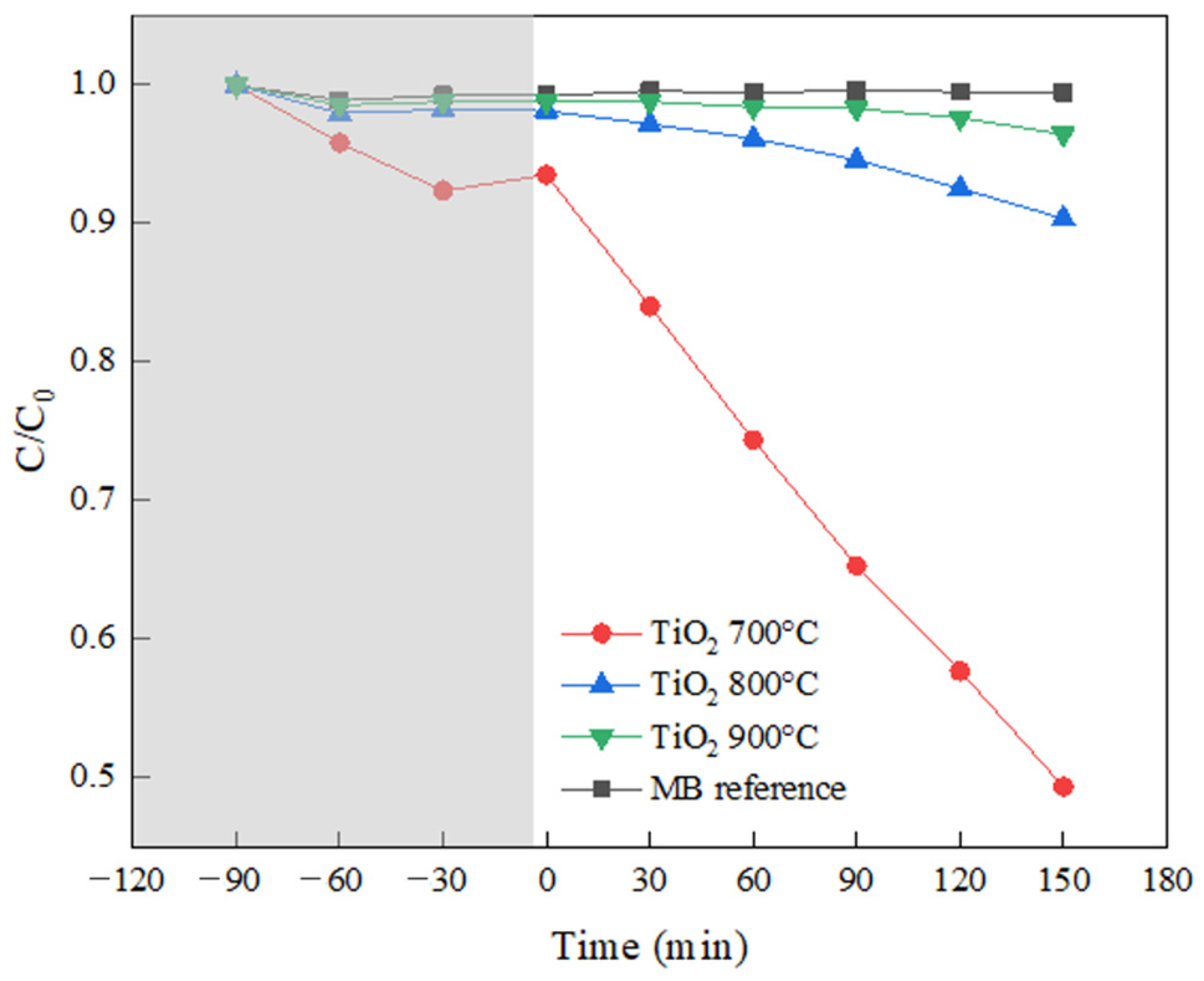 Crystals 13 00372 g003 Crystals 13 00372 g003