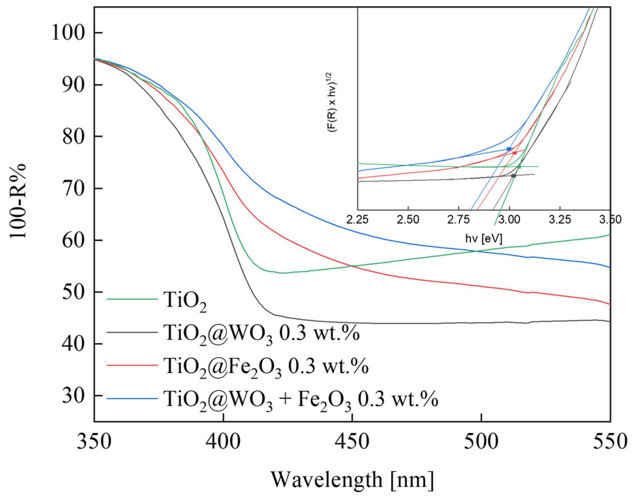 Crystals 13 00372 g004 Crystals 13 00372 g004