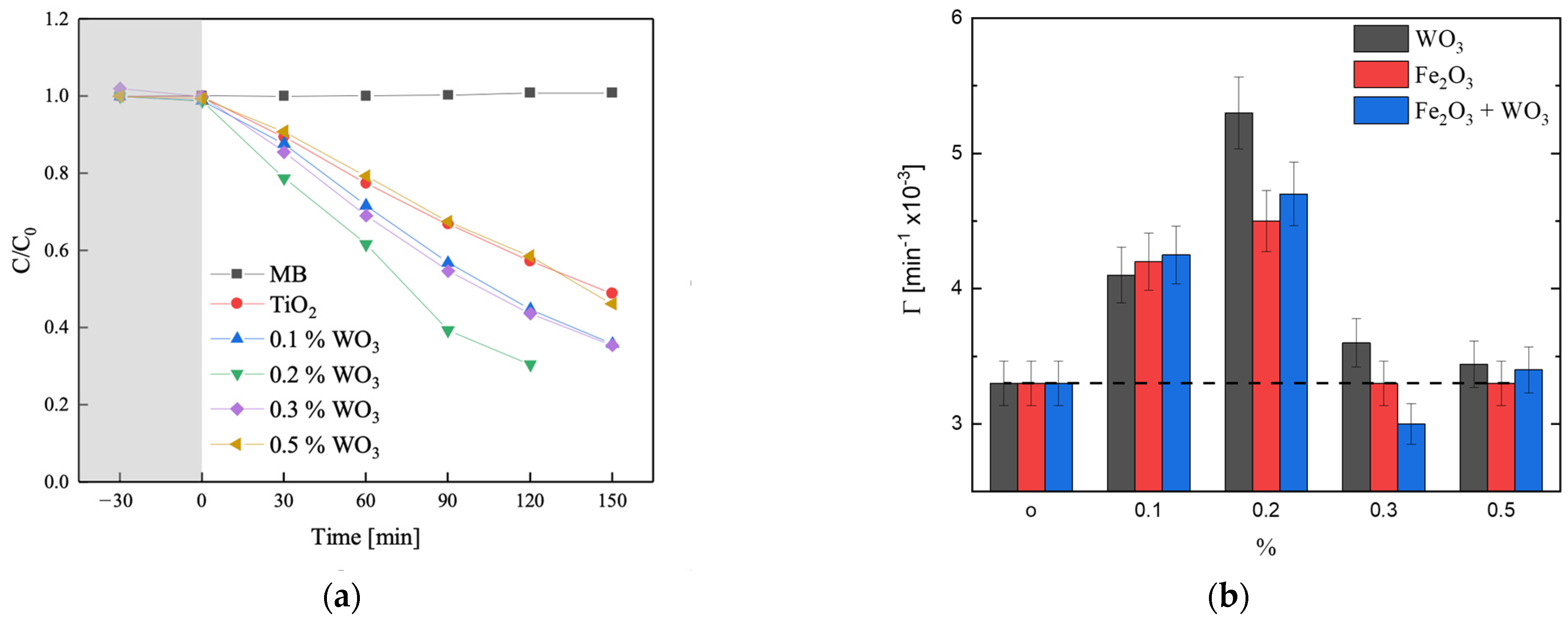 Crystals 13 00372 g005 Crystals 13 00372 g005