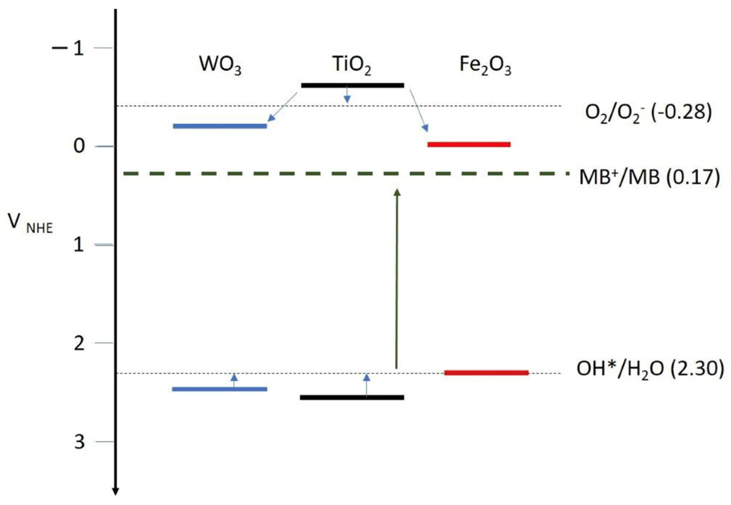 Crystals 13 00372 g006 Crystals 13 00372 g006