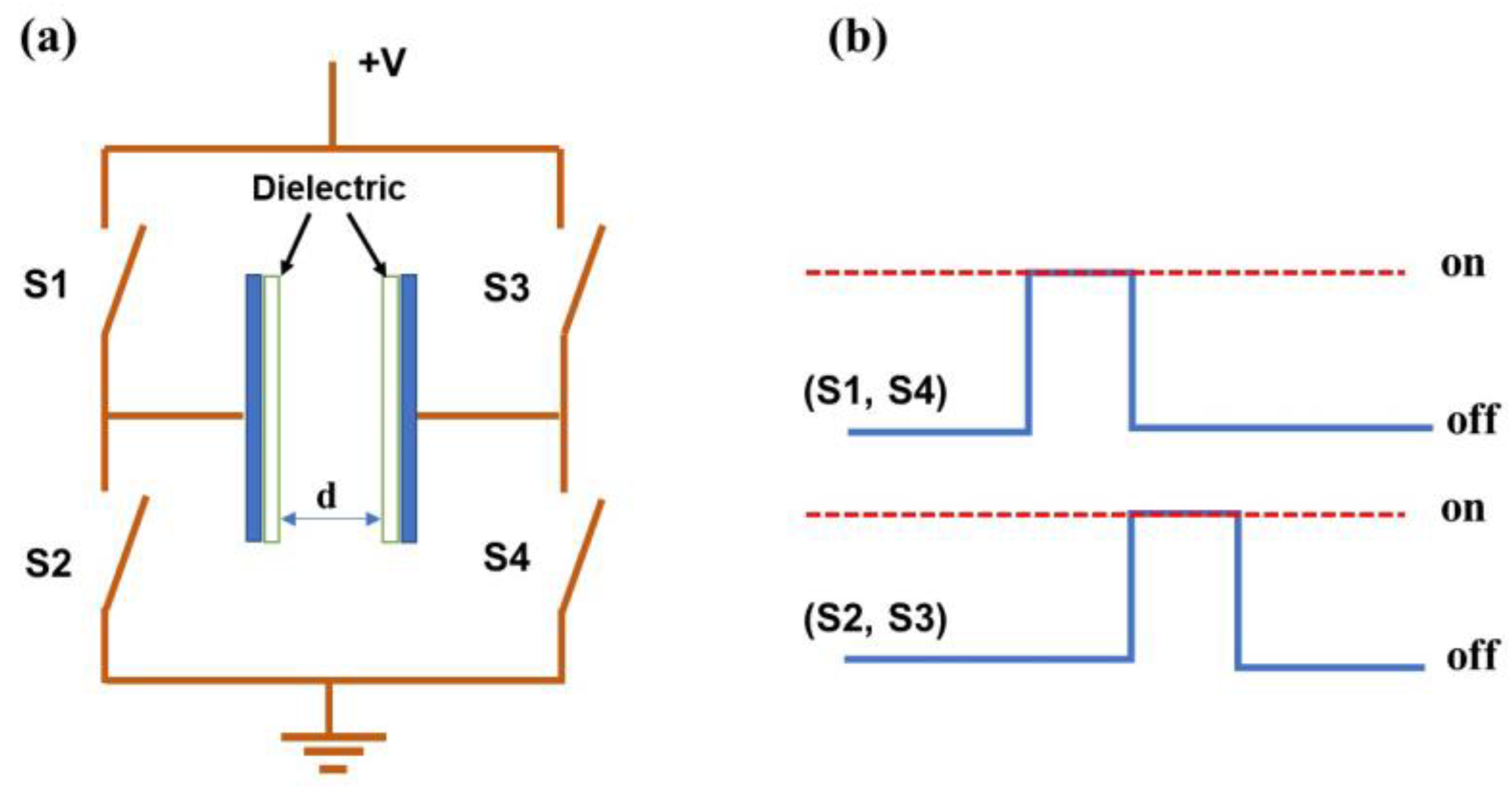 Crystals 13 00373 g002