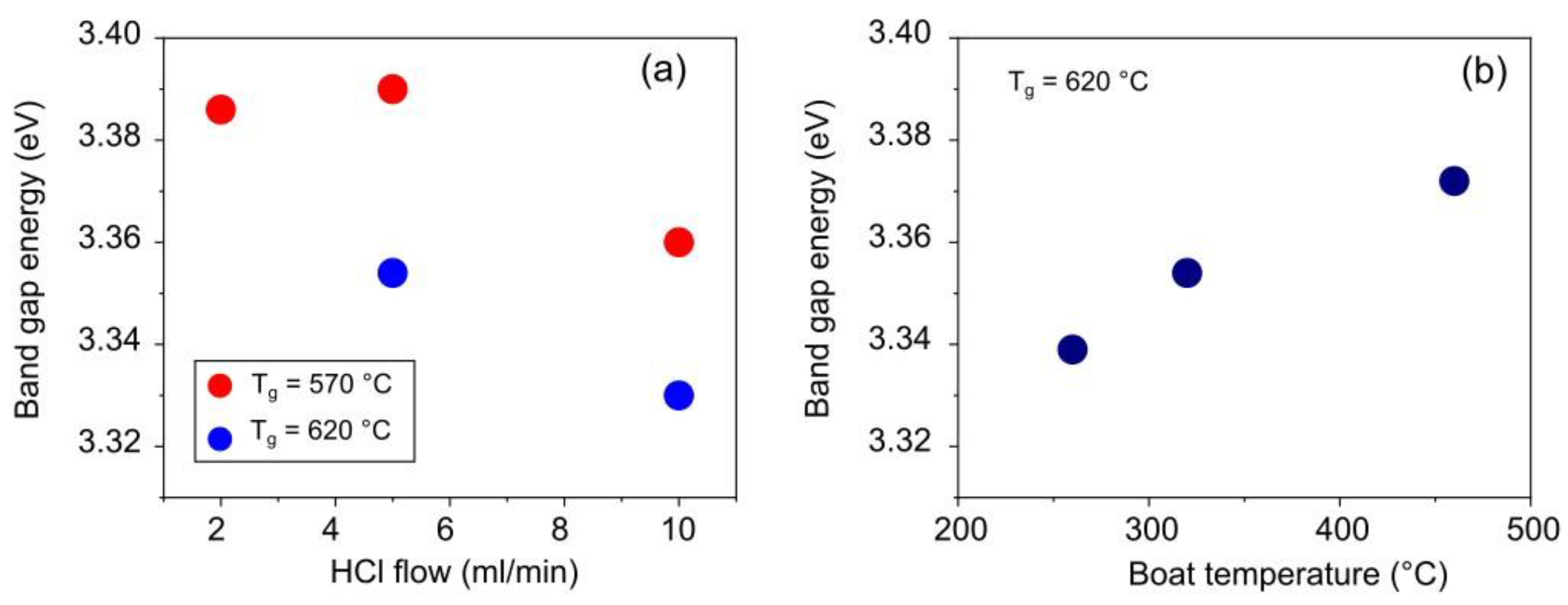 Crystals 13 00373 g009