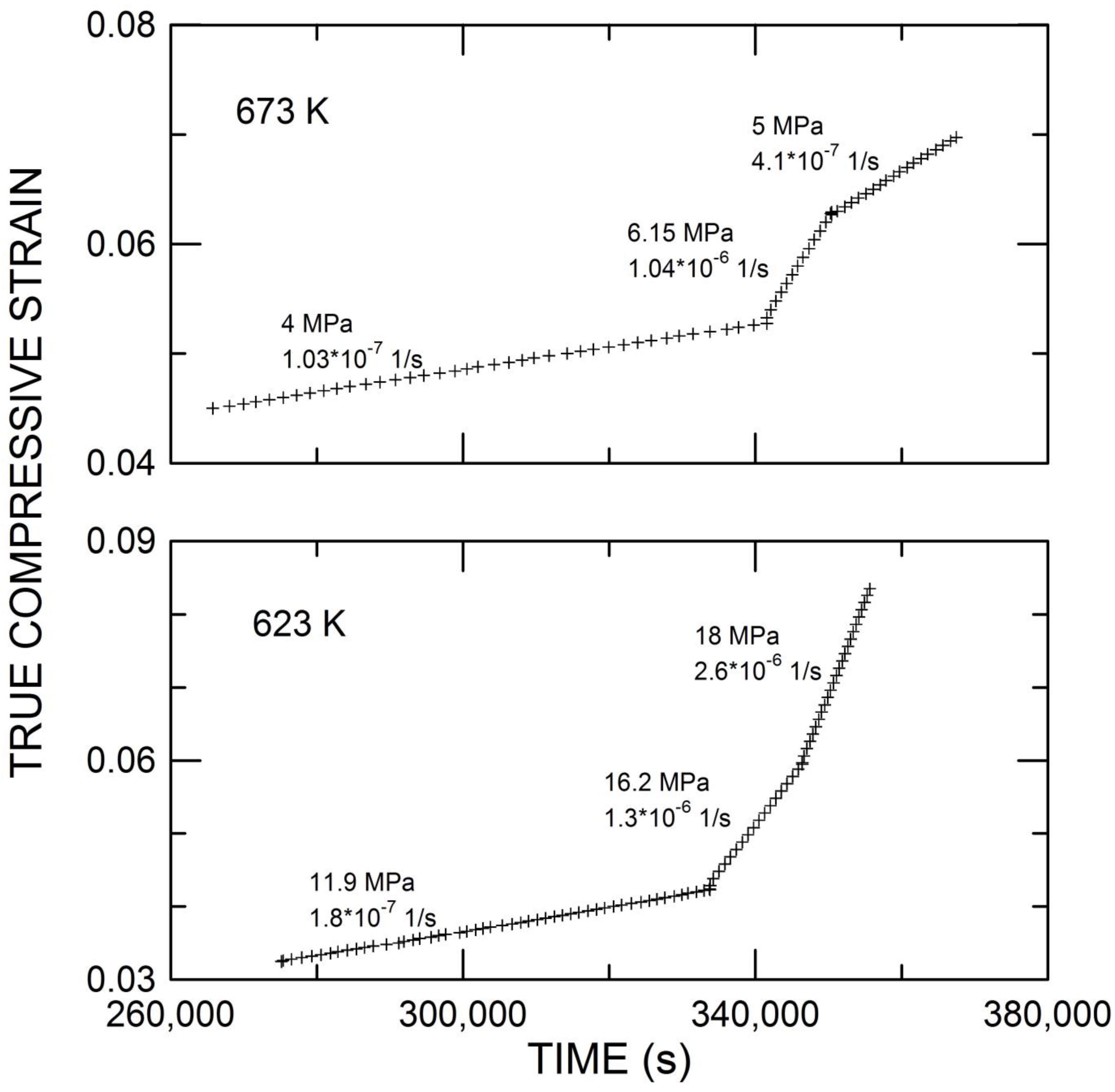 Crystals 13 00374 g002