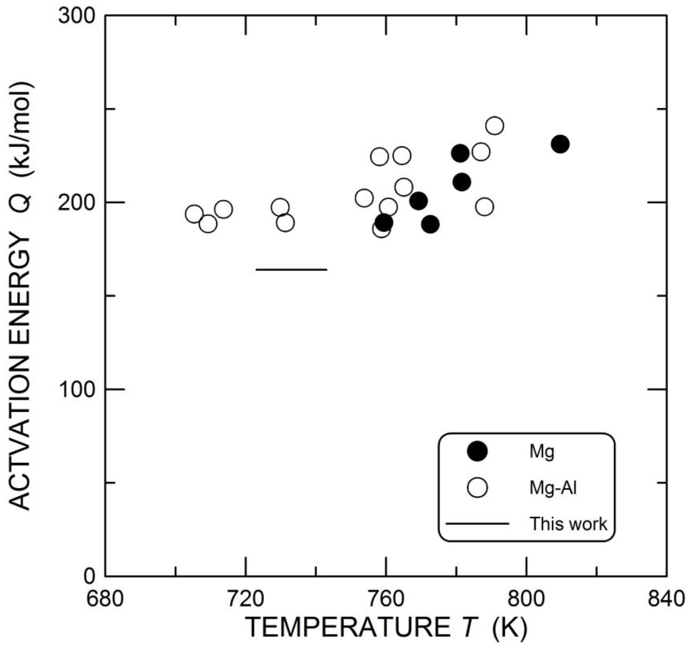 Crystals 13 00374 g006
