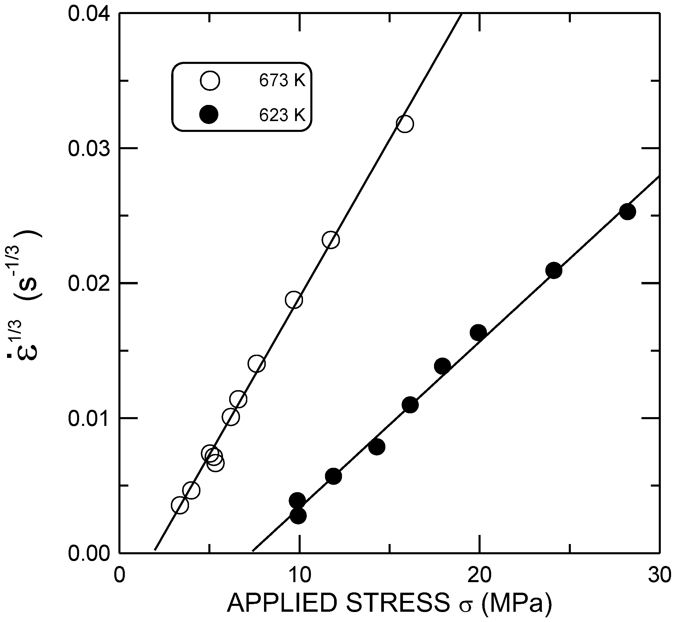 Crystals 13 00374 g007