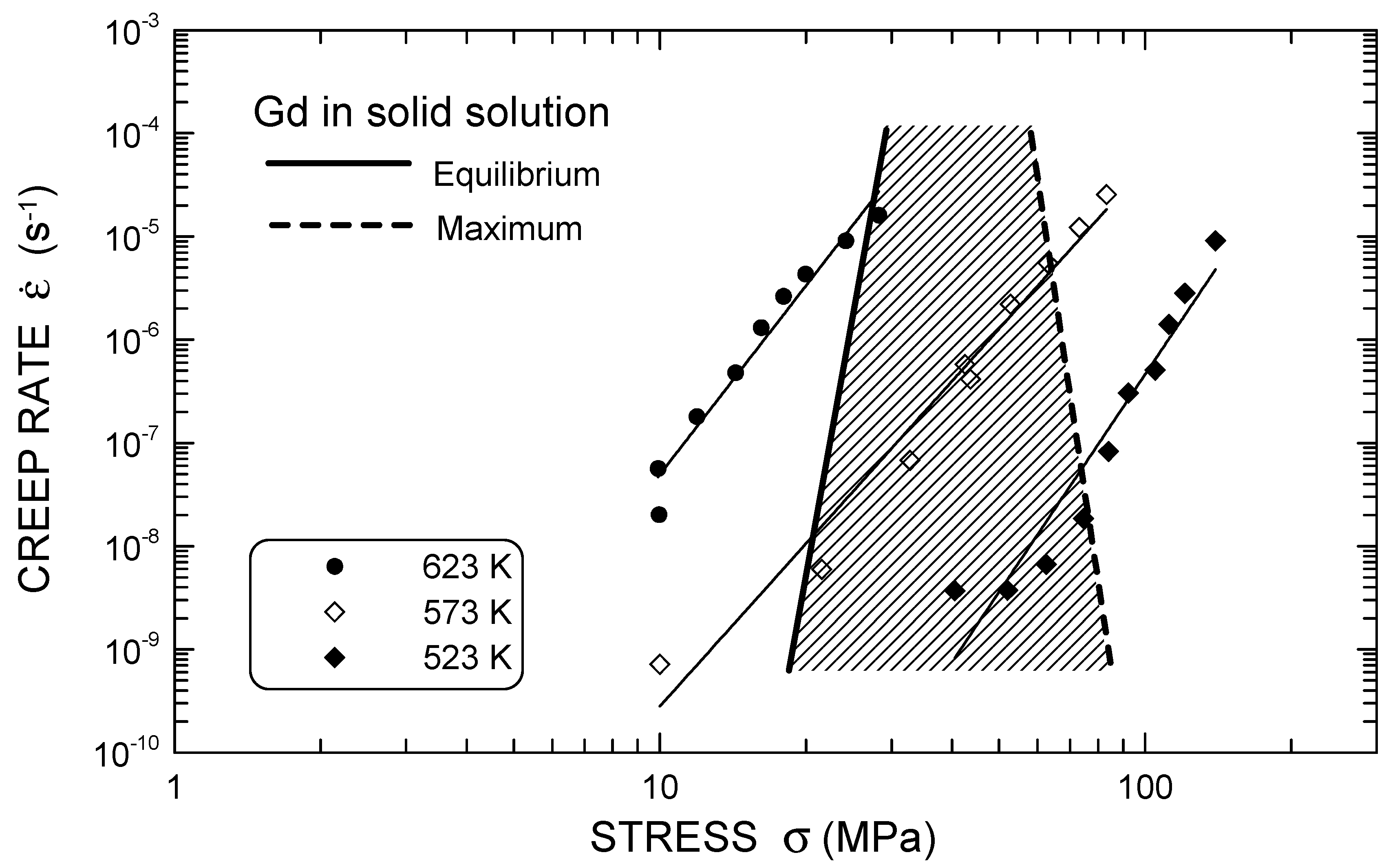 Crystals 13 00374 g009