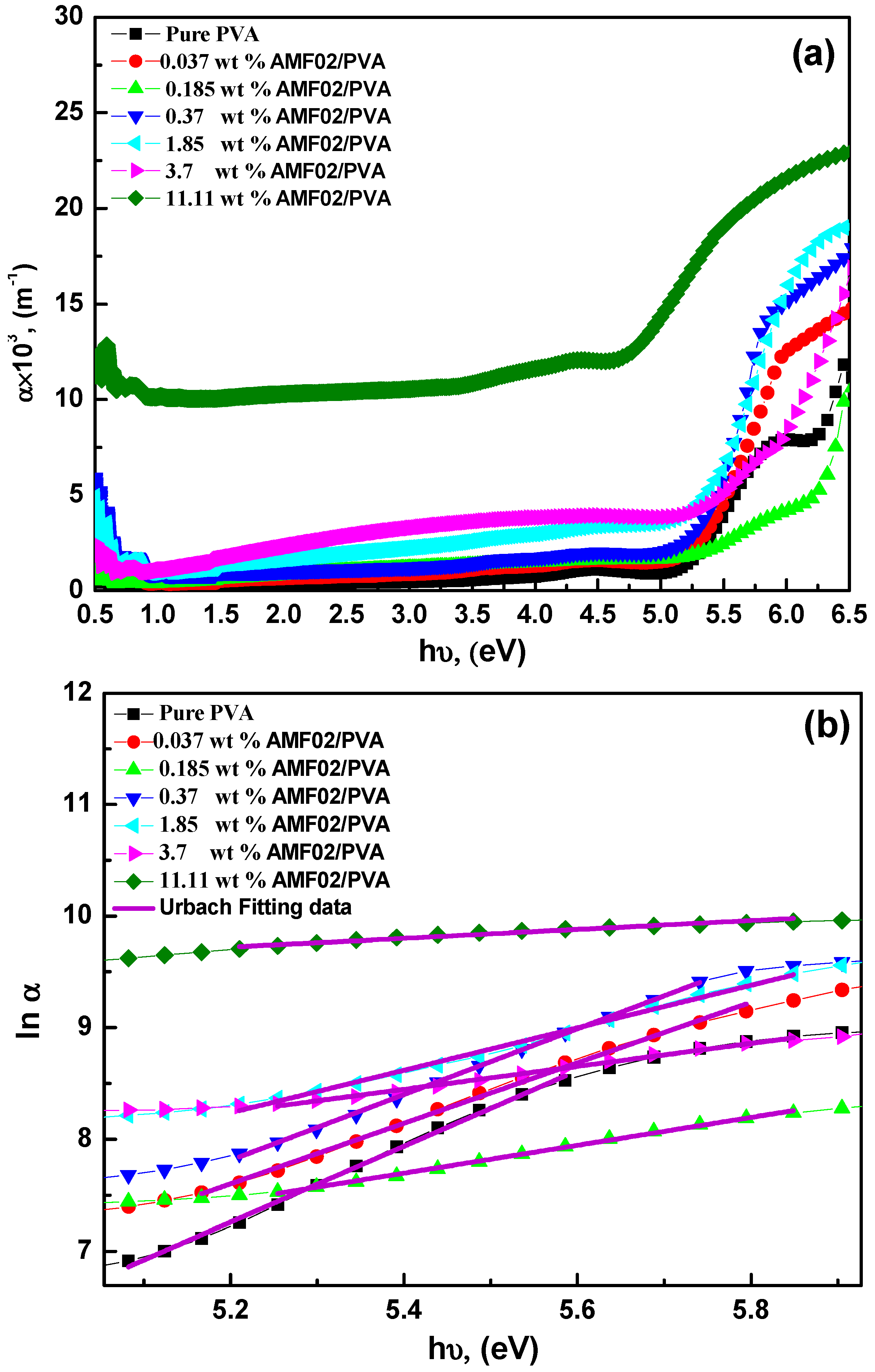 Crystals 13 00376 g005