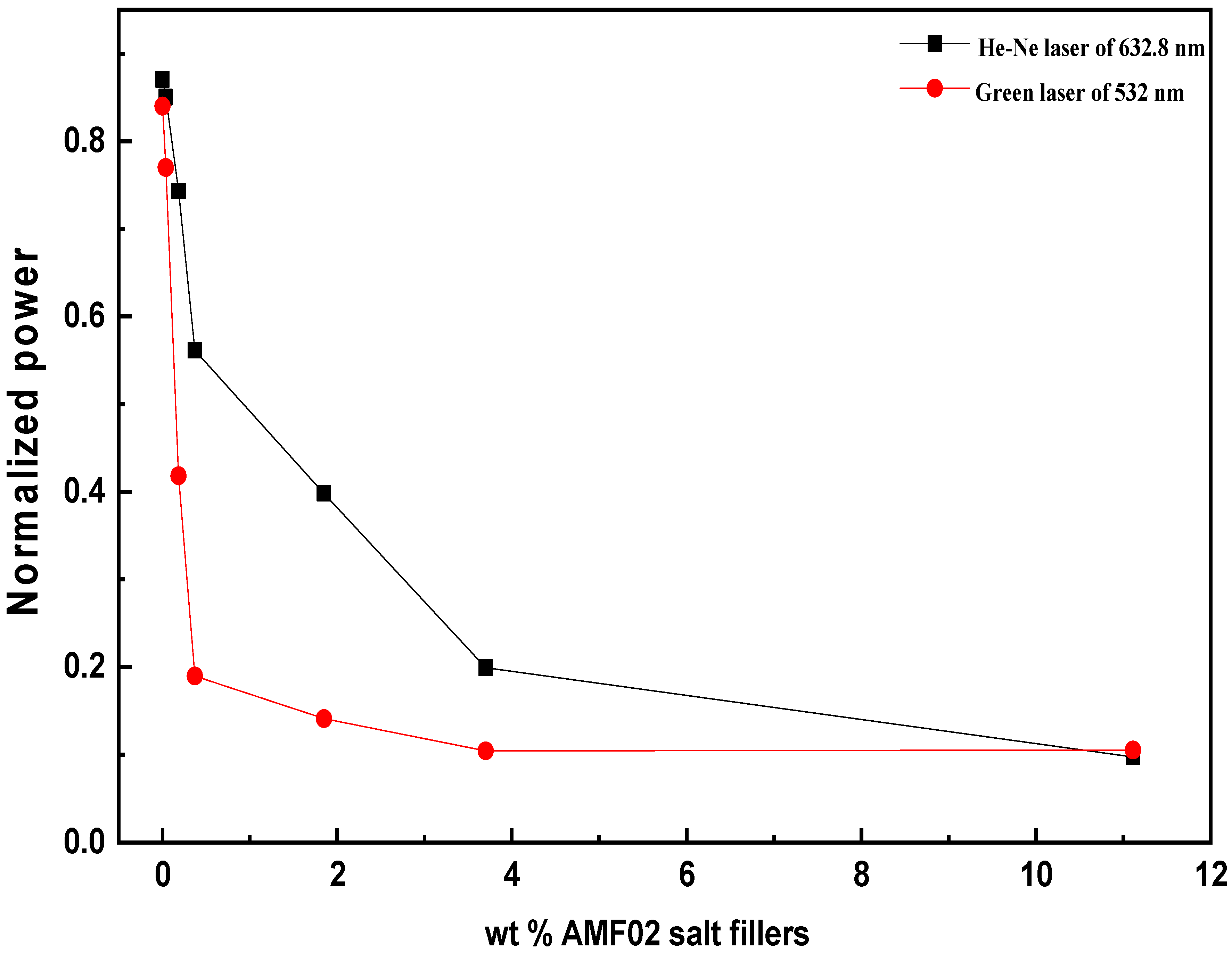 Crystals 13 00376 g009