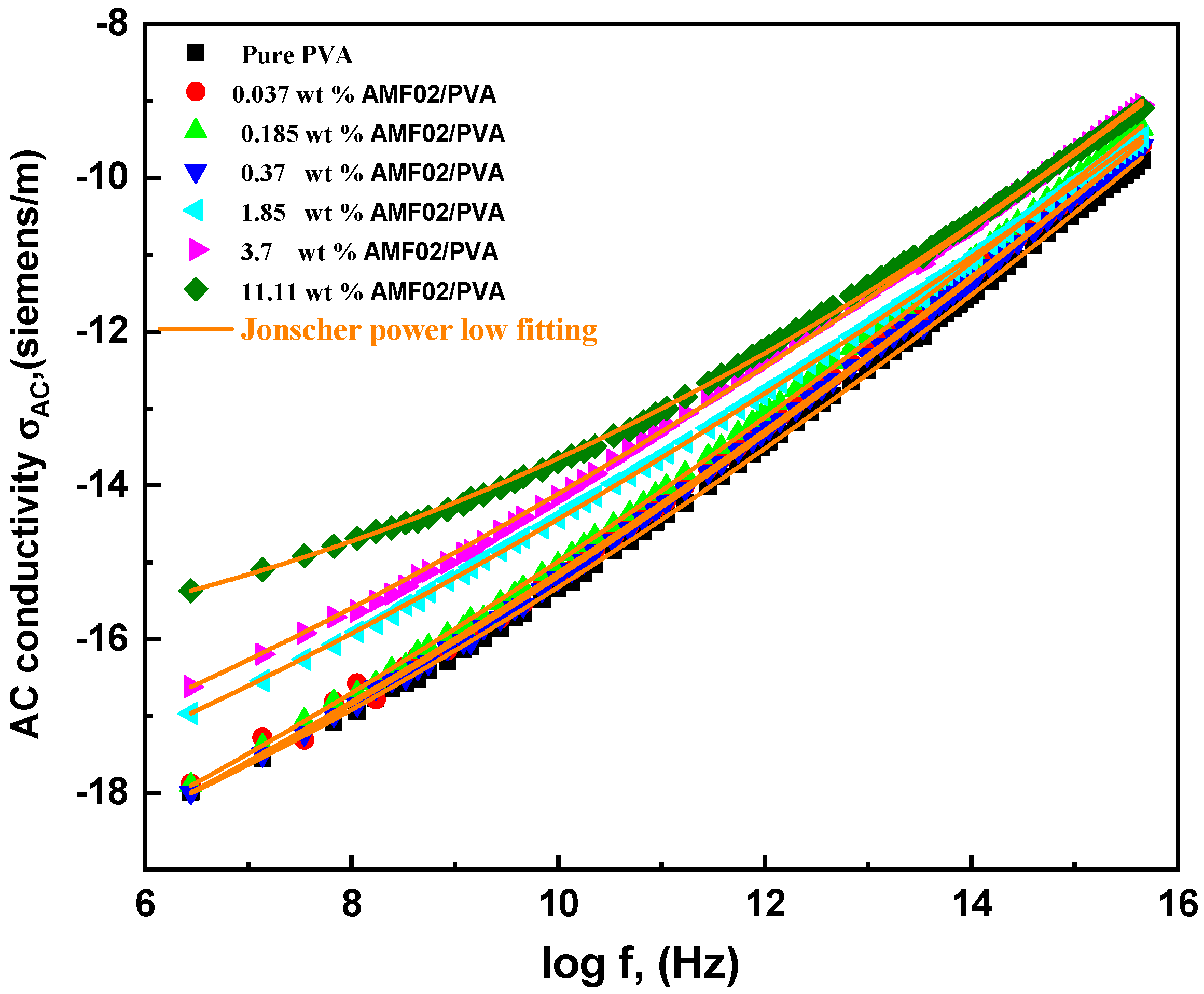 Crystals 13 00376 g012