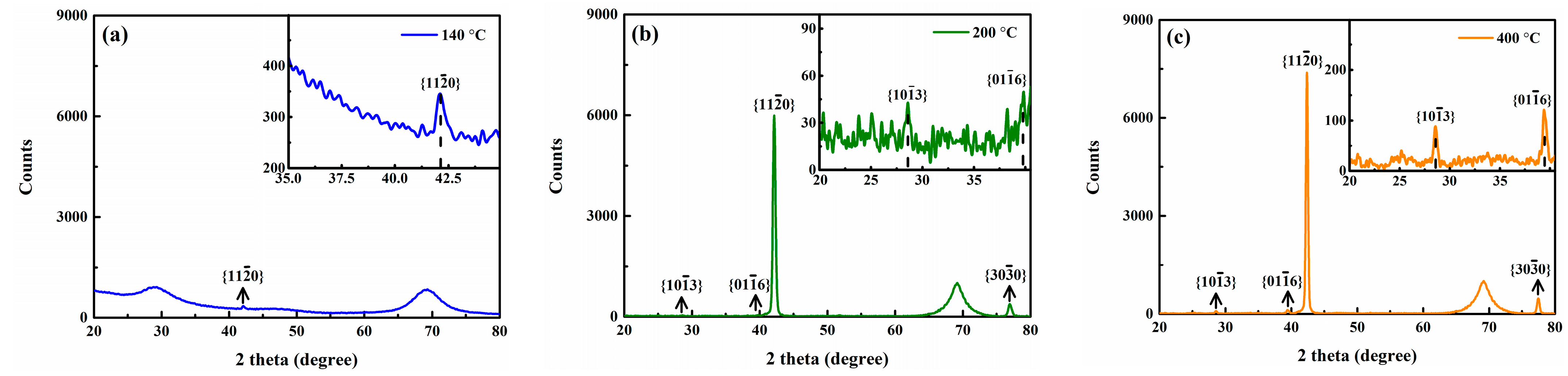 Crystals 13 00377 g001 Crystals 13 00377 g001