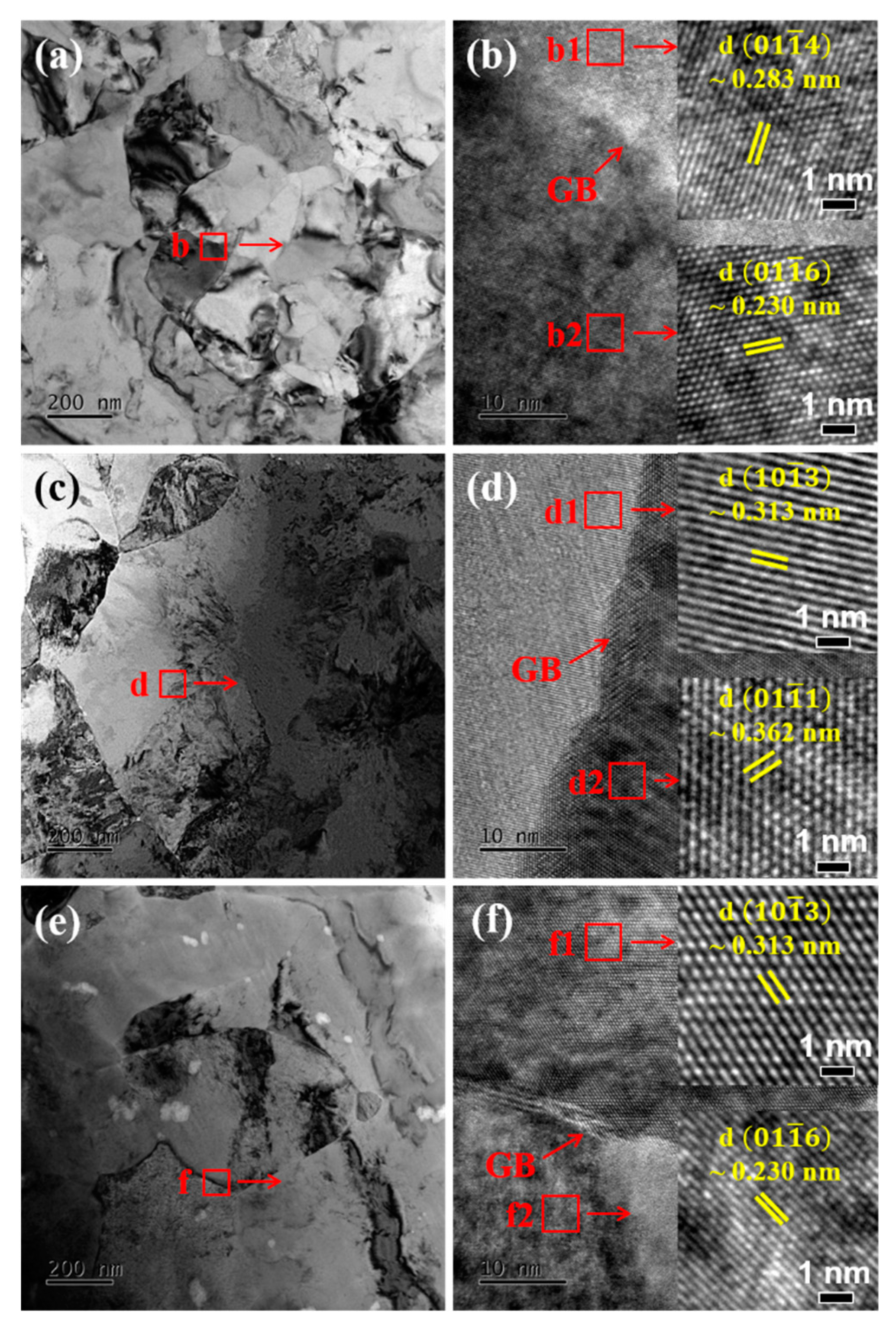 Crystals 13 00377 g004 Crystals 13 00377 g004