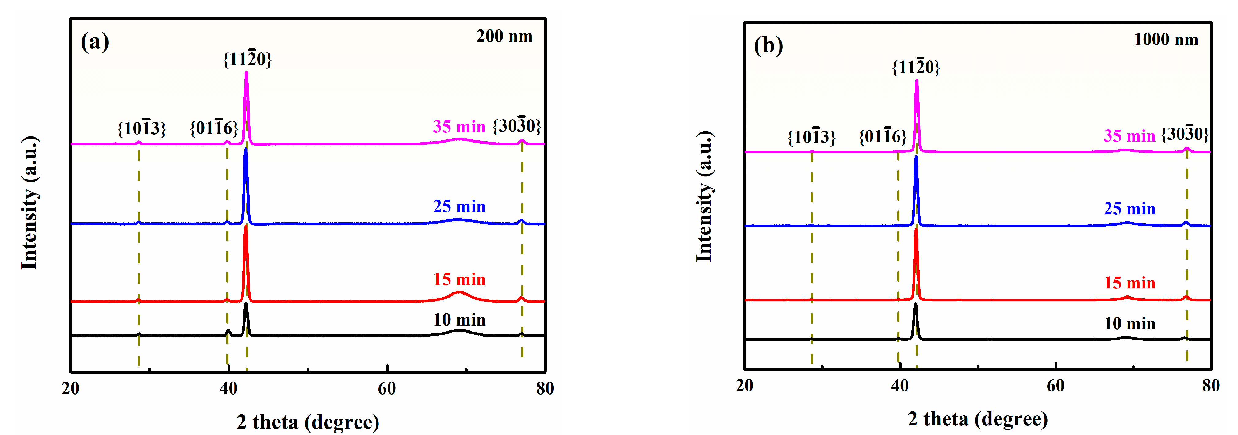 Crystals 13 00377 g005 Crystals 13 00377 g005