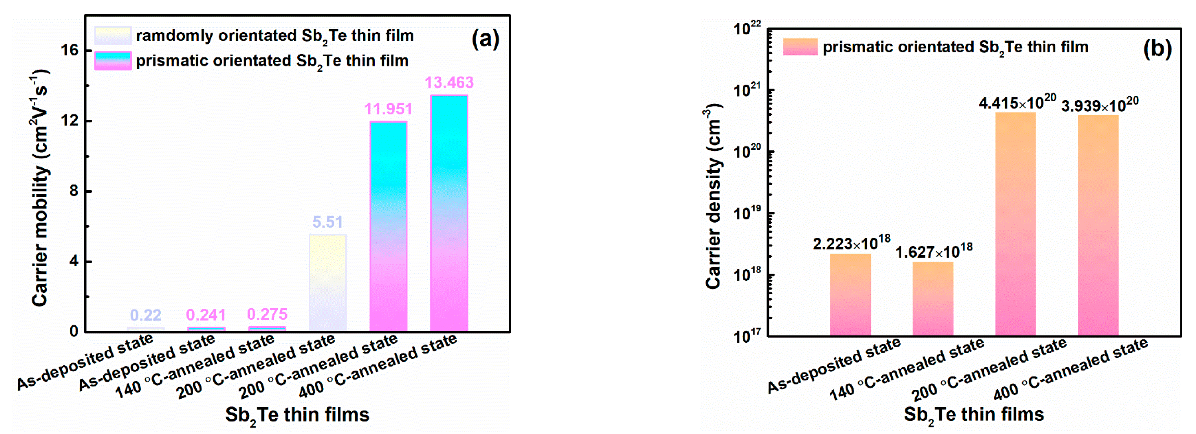 Crystals 13 00377 g009 Crystals 13 00377 g009