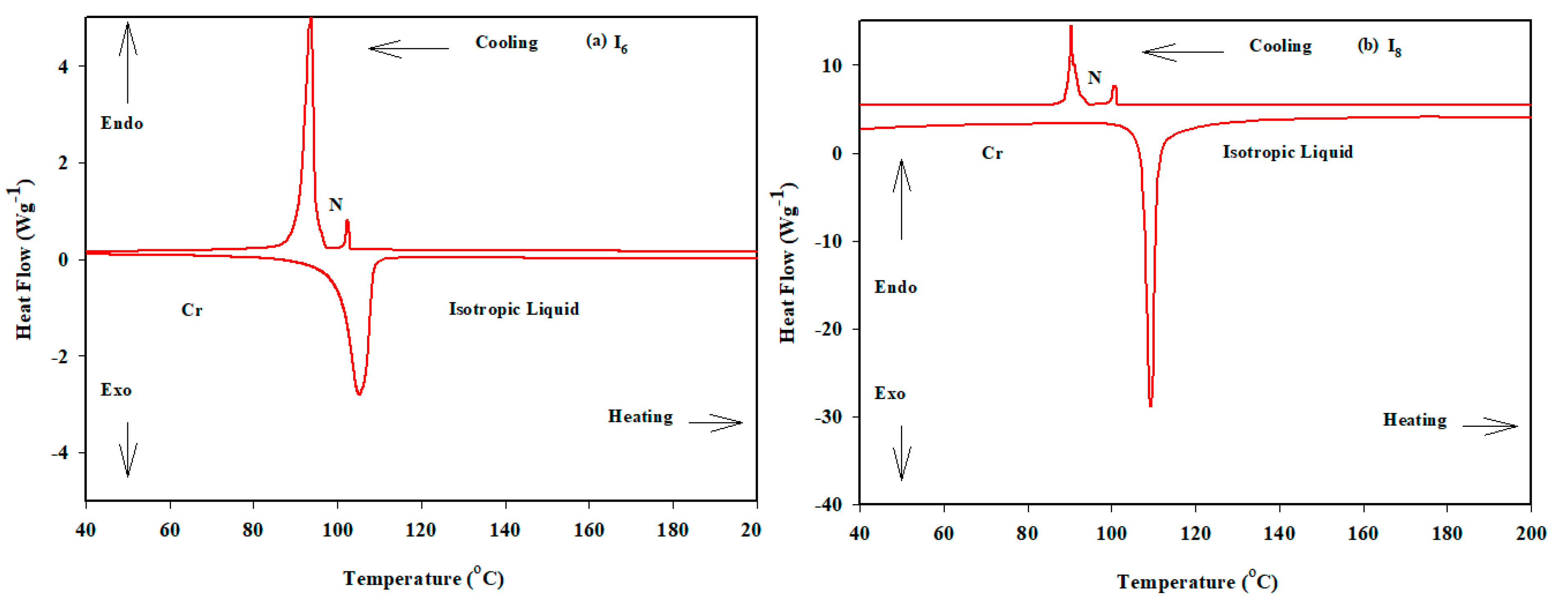 Crystals 13 00378 g001 550