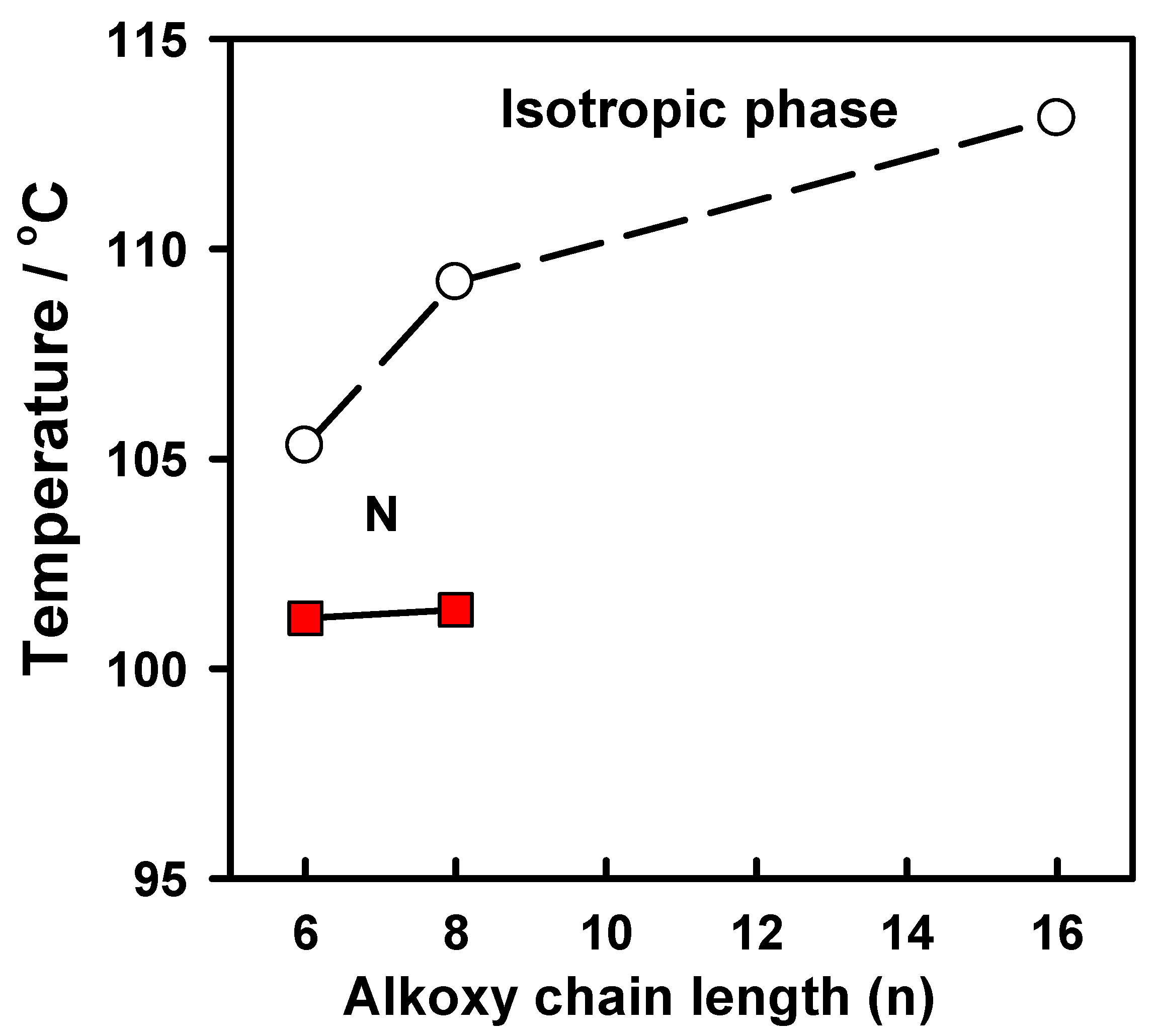 Crystals 13 00378 g003 550
