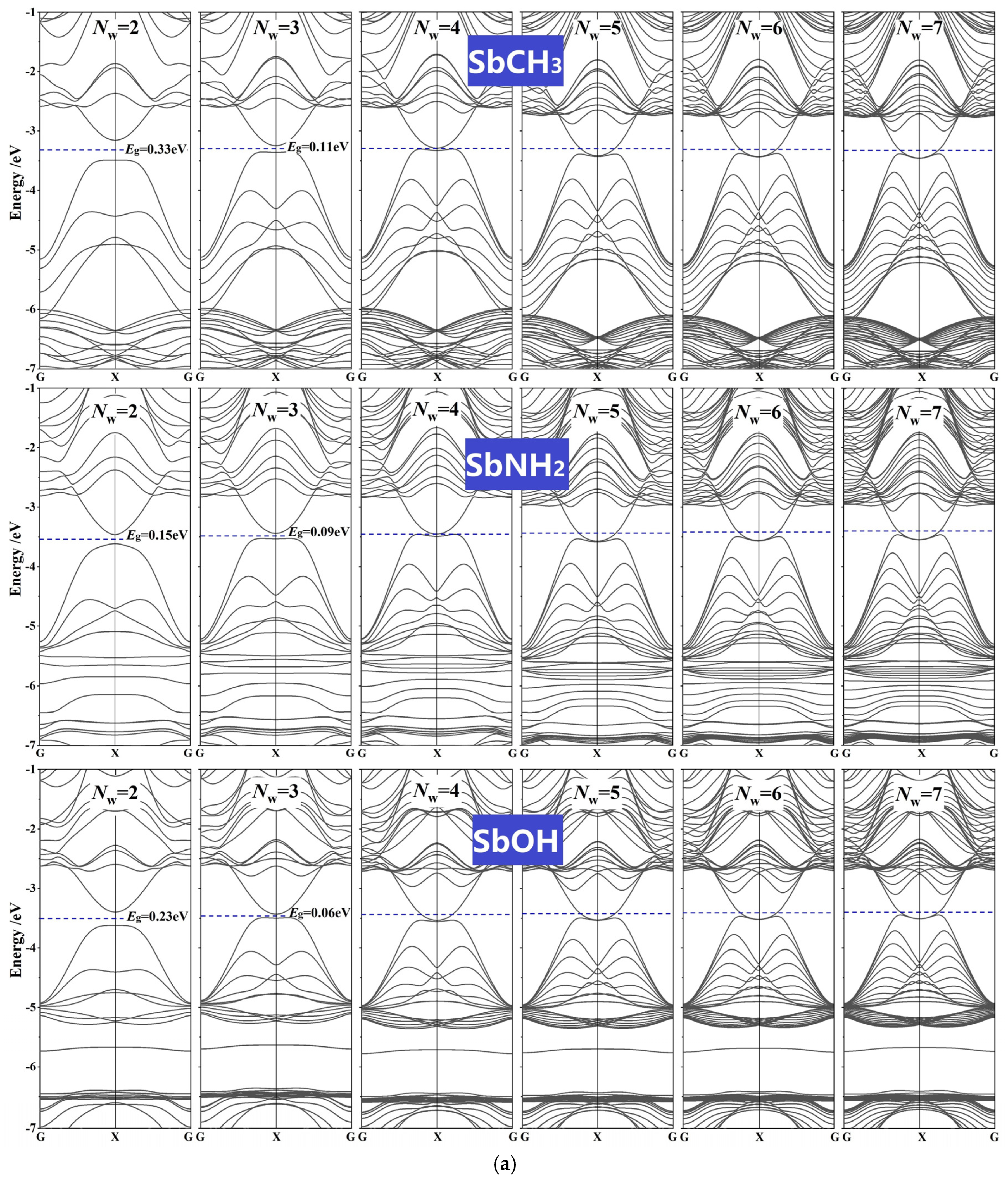 Crystals 13 00379 g003a Crystals 13 00379 g003a