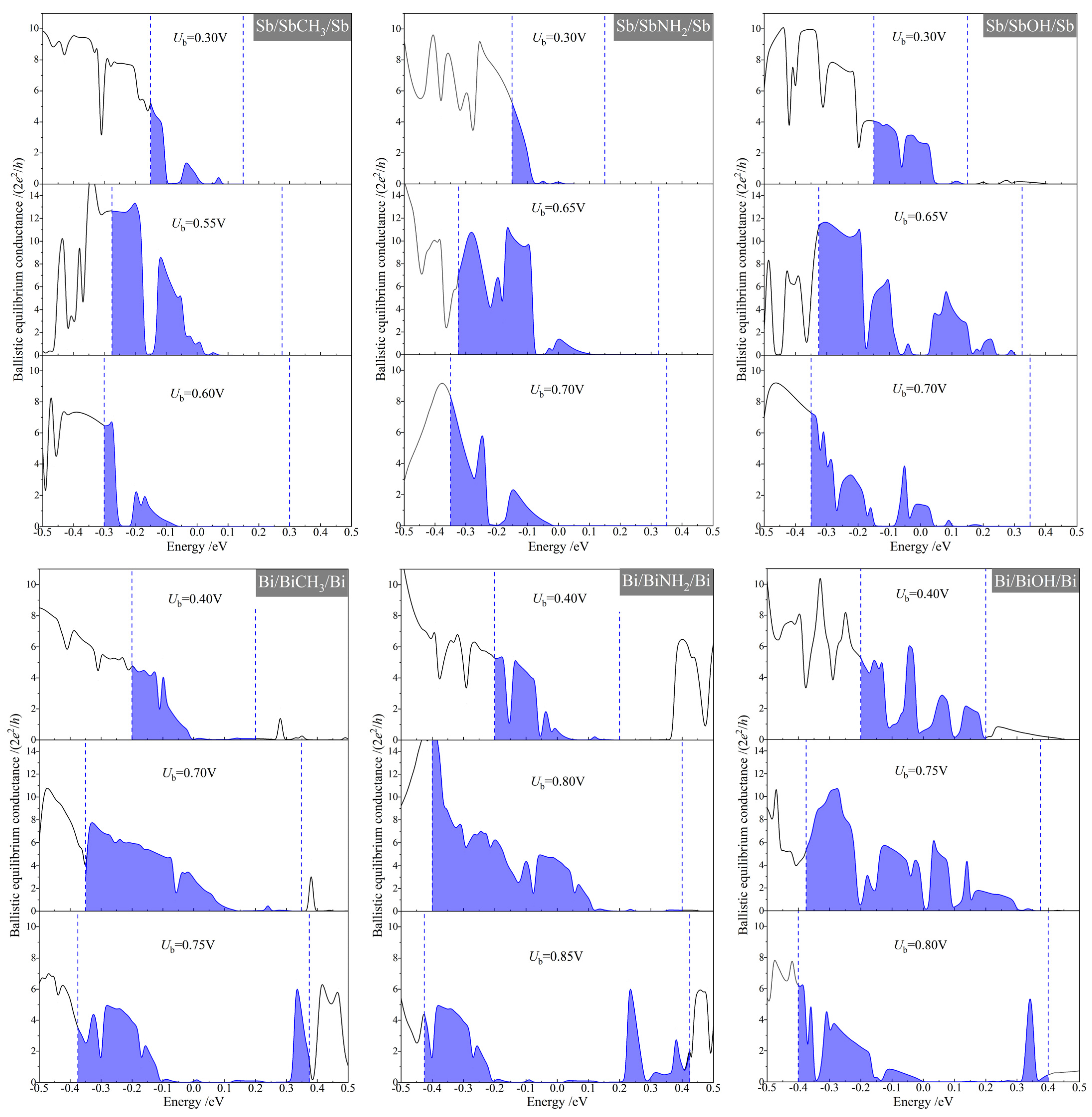 Crystals 13 00379 g006 Crystals 13 00379 g006