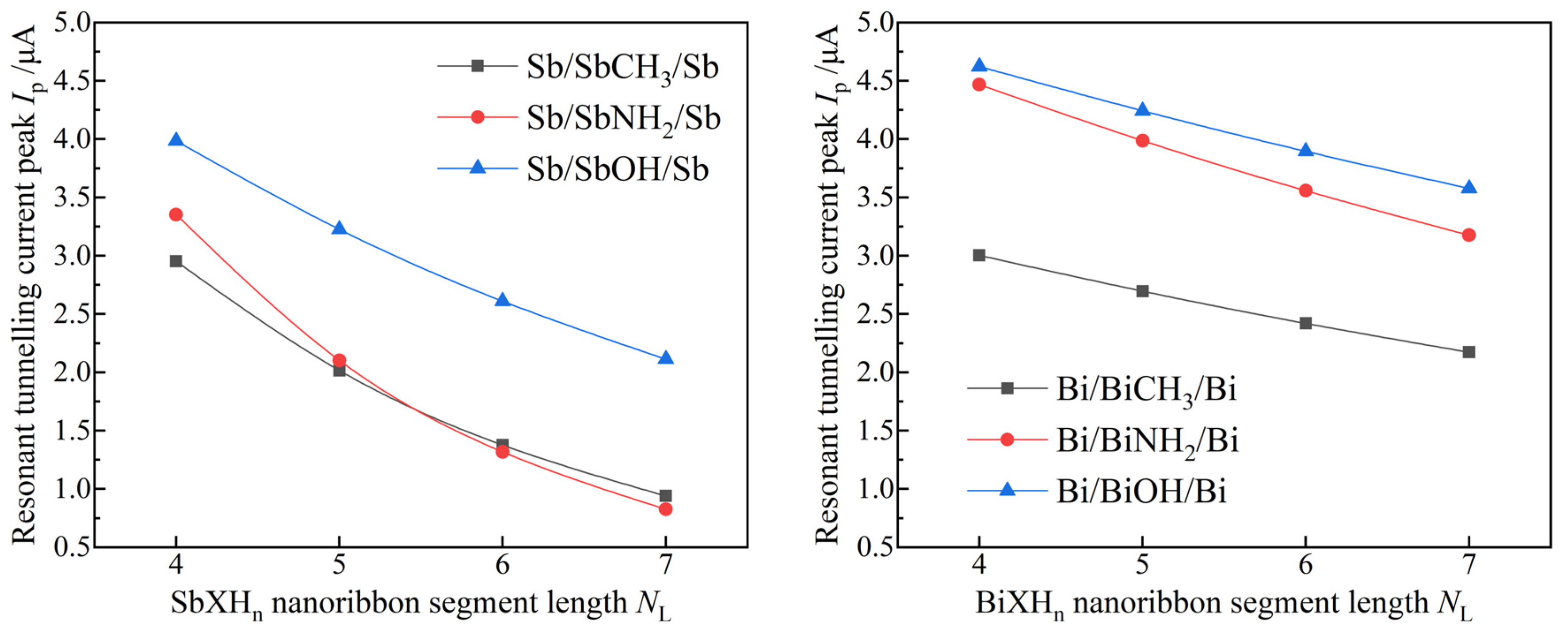 Crystals 13 00379 g007 Crystals 13 00379 g007