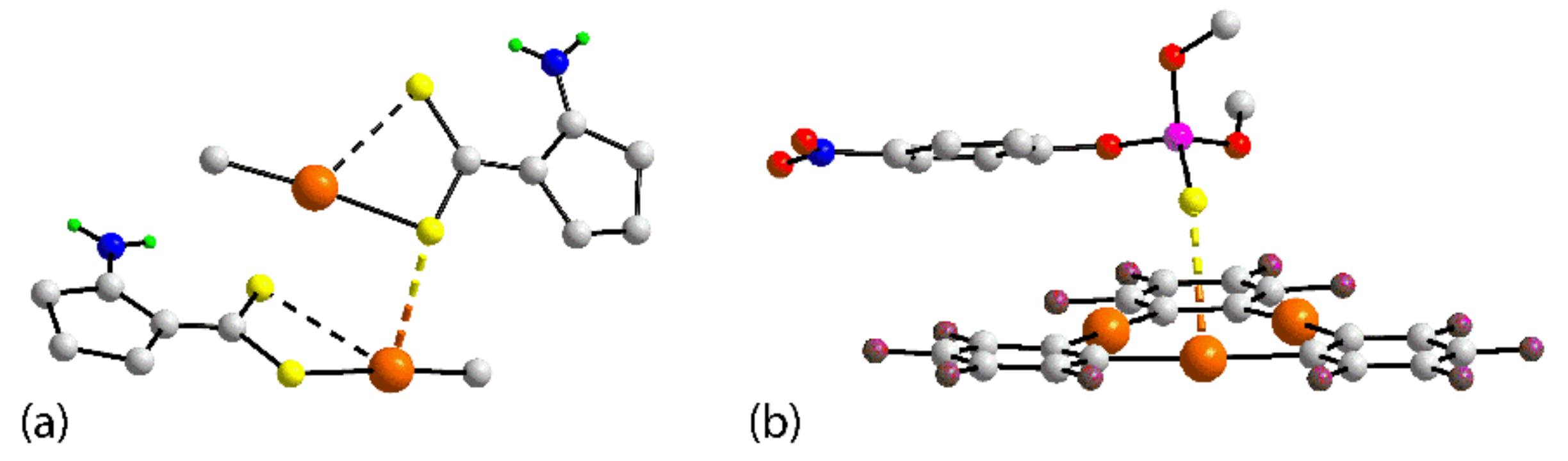Crystals 13 00385 g002 Crystals 13 00385 g002