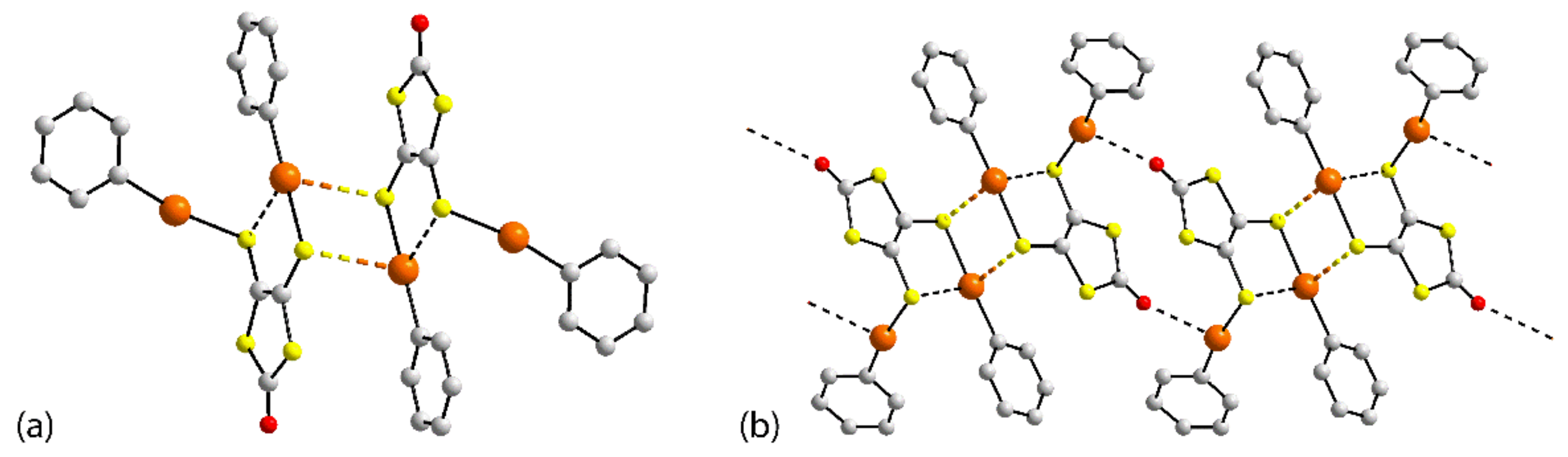 Crystals 13 00385 g007 Crystals 13 00385 g007