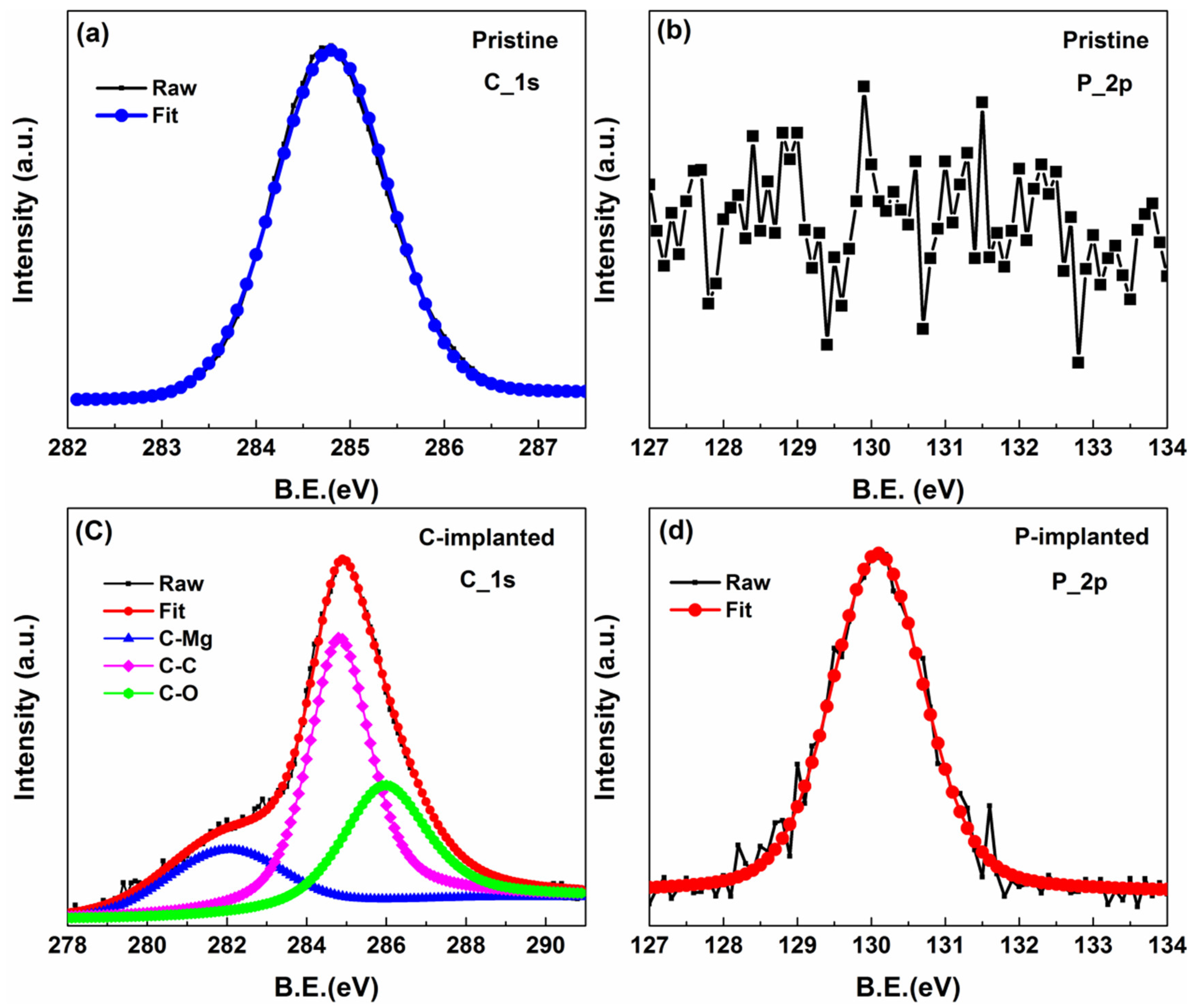 Crystals 13 00386 g004