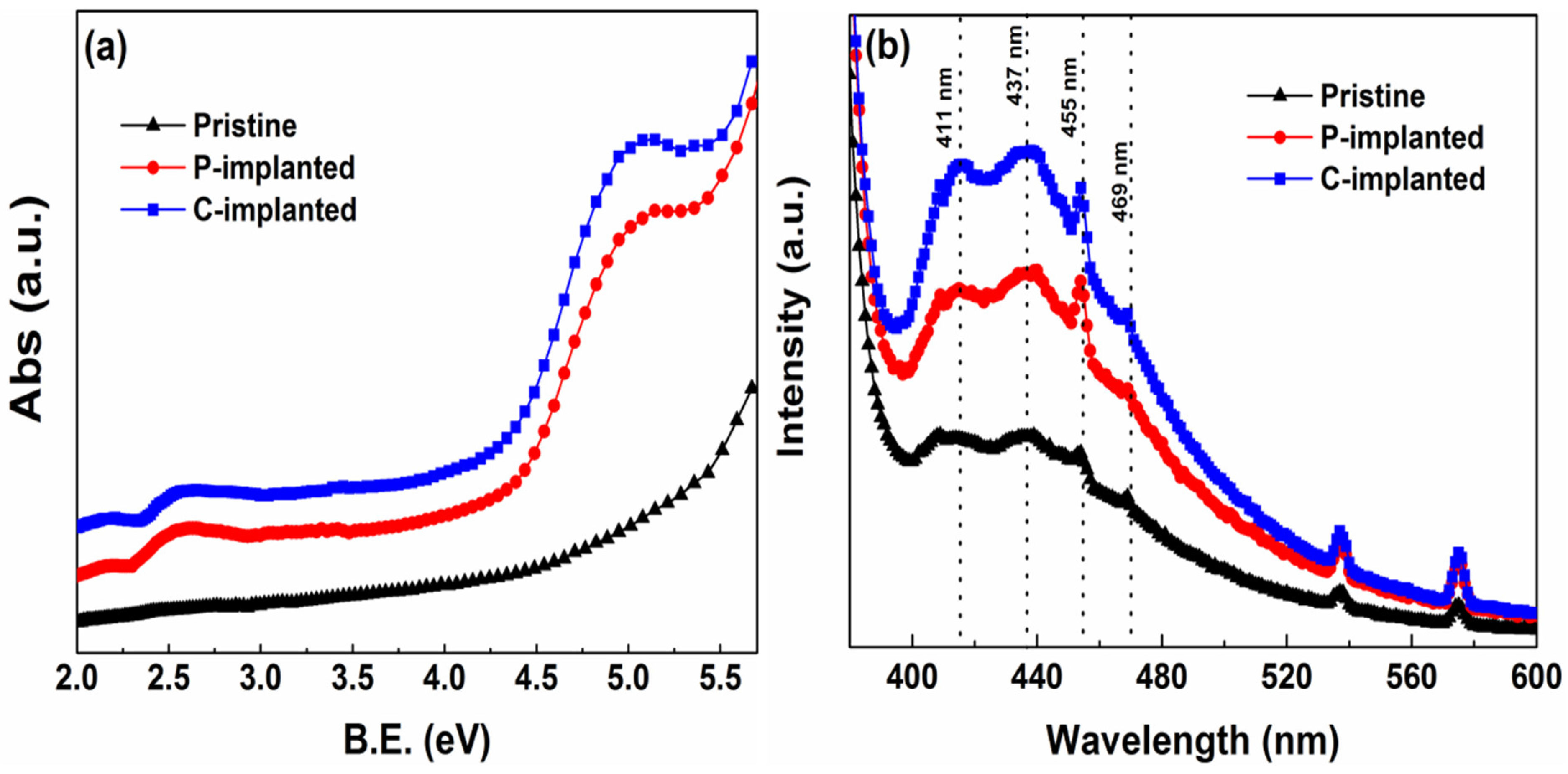 Crystals 13 00386 g005