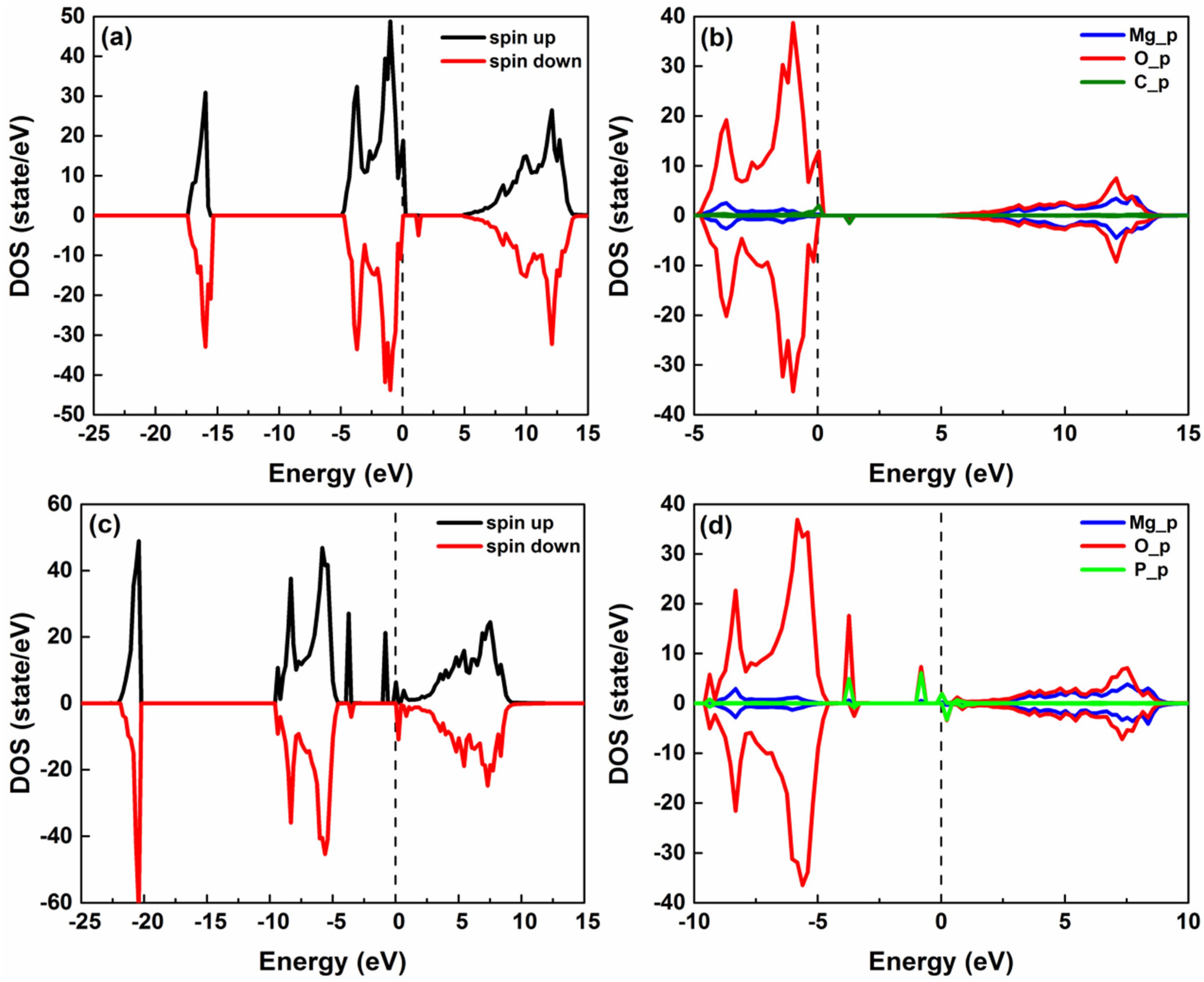 Crystals 13 00386 g007