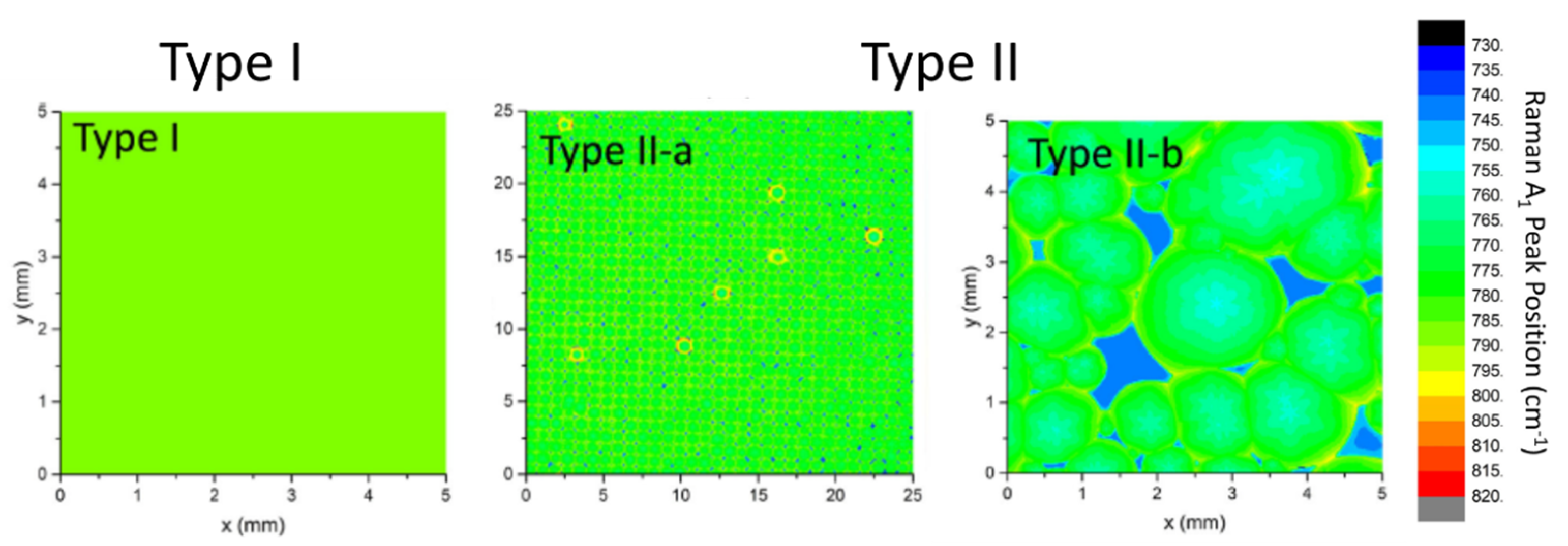 Crystals 13 00387 g004