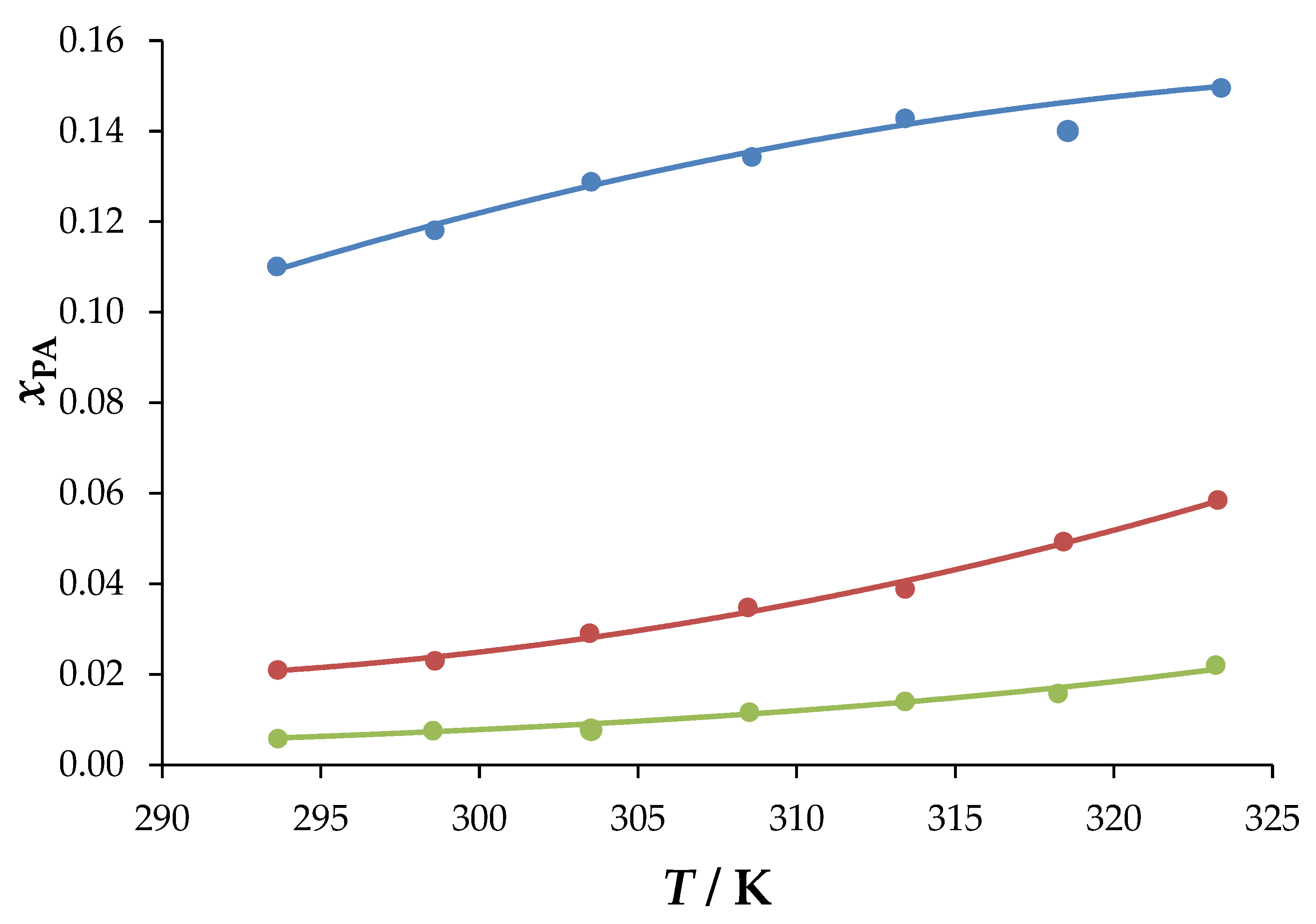 Crystals 13 00392 g003