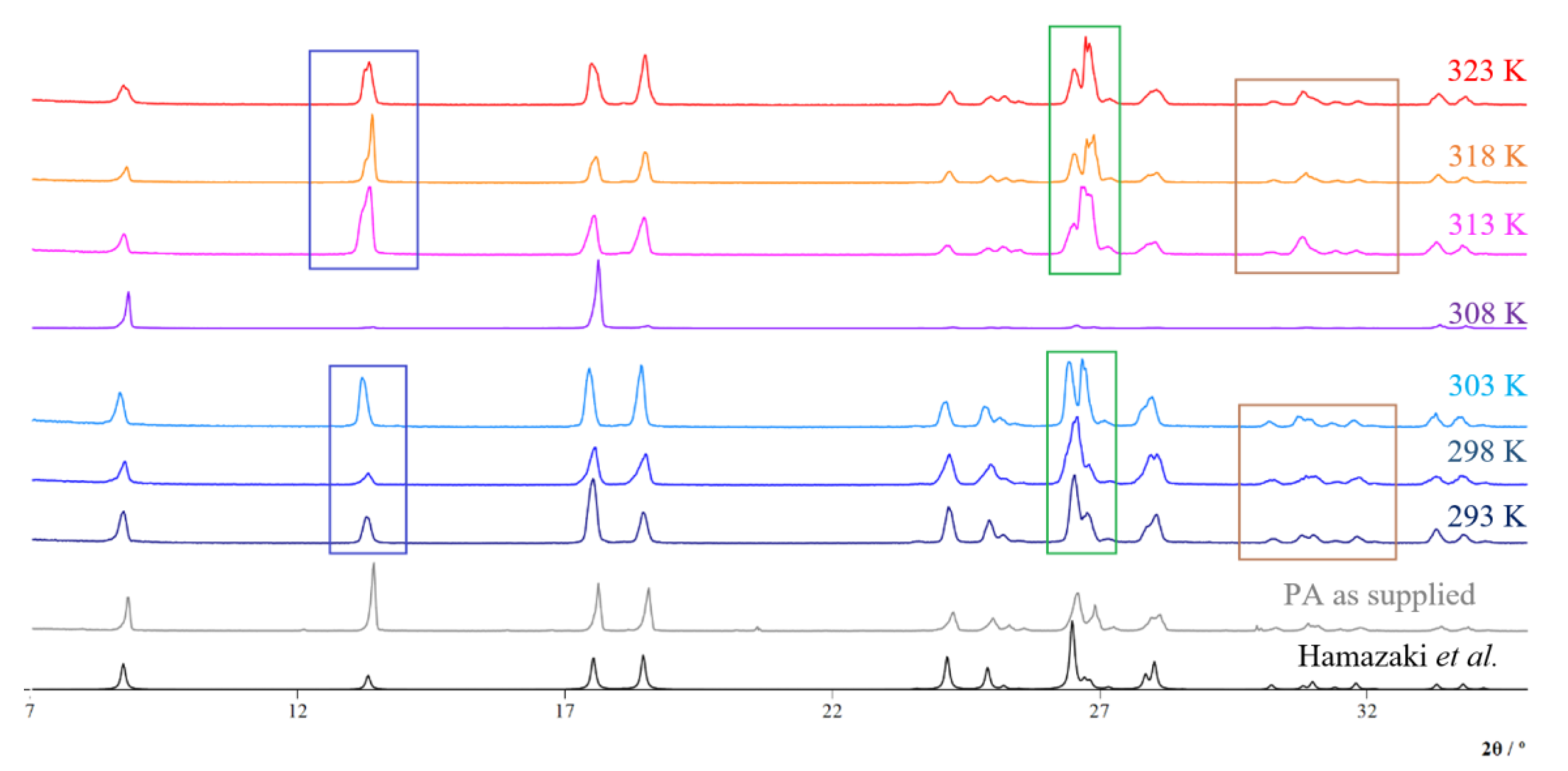 Crystals 13 00392 g005