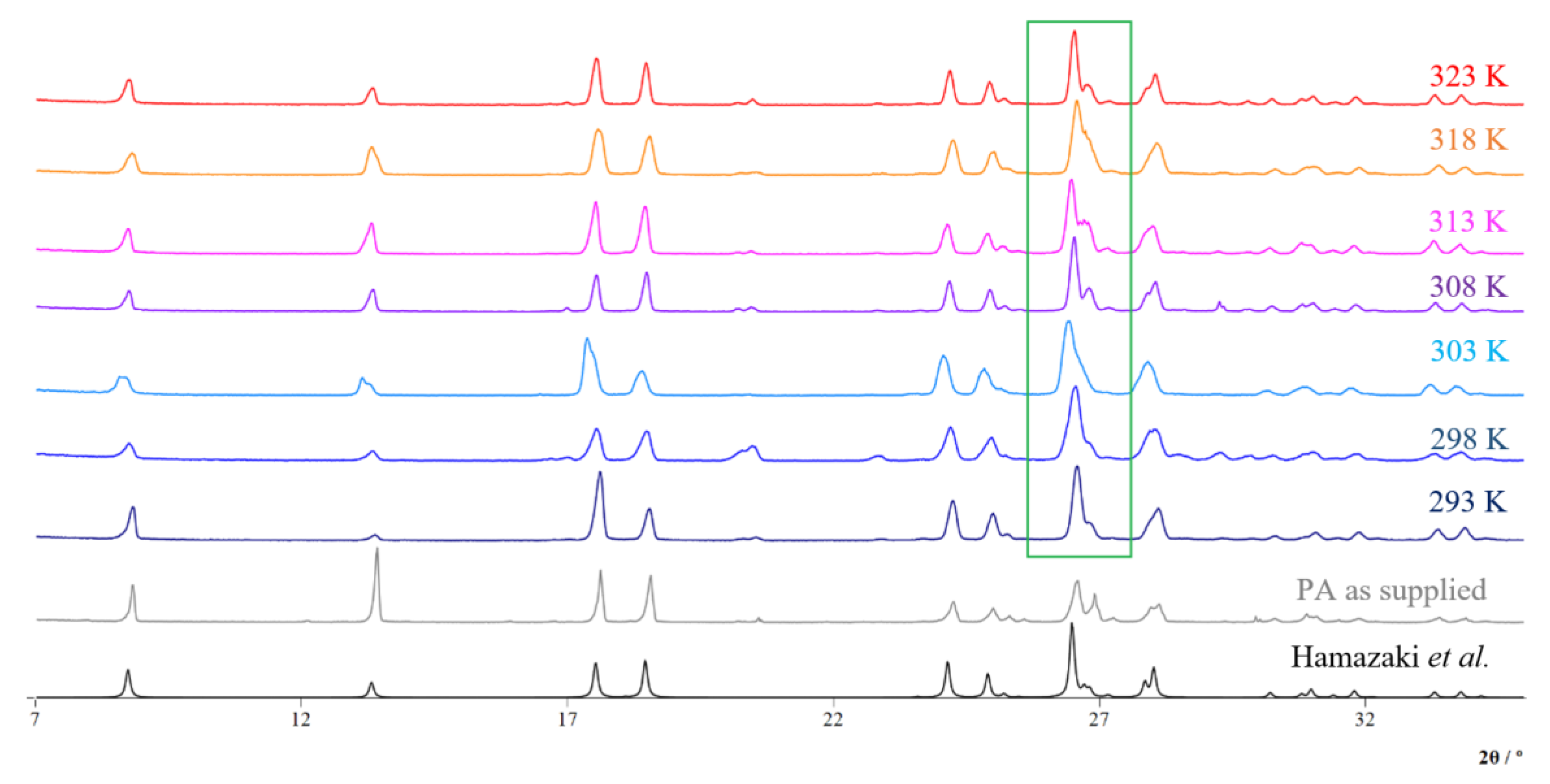 Crystals 13 00392 g006