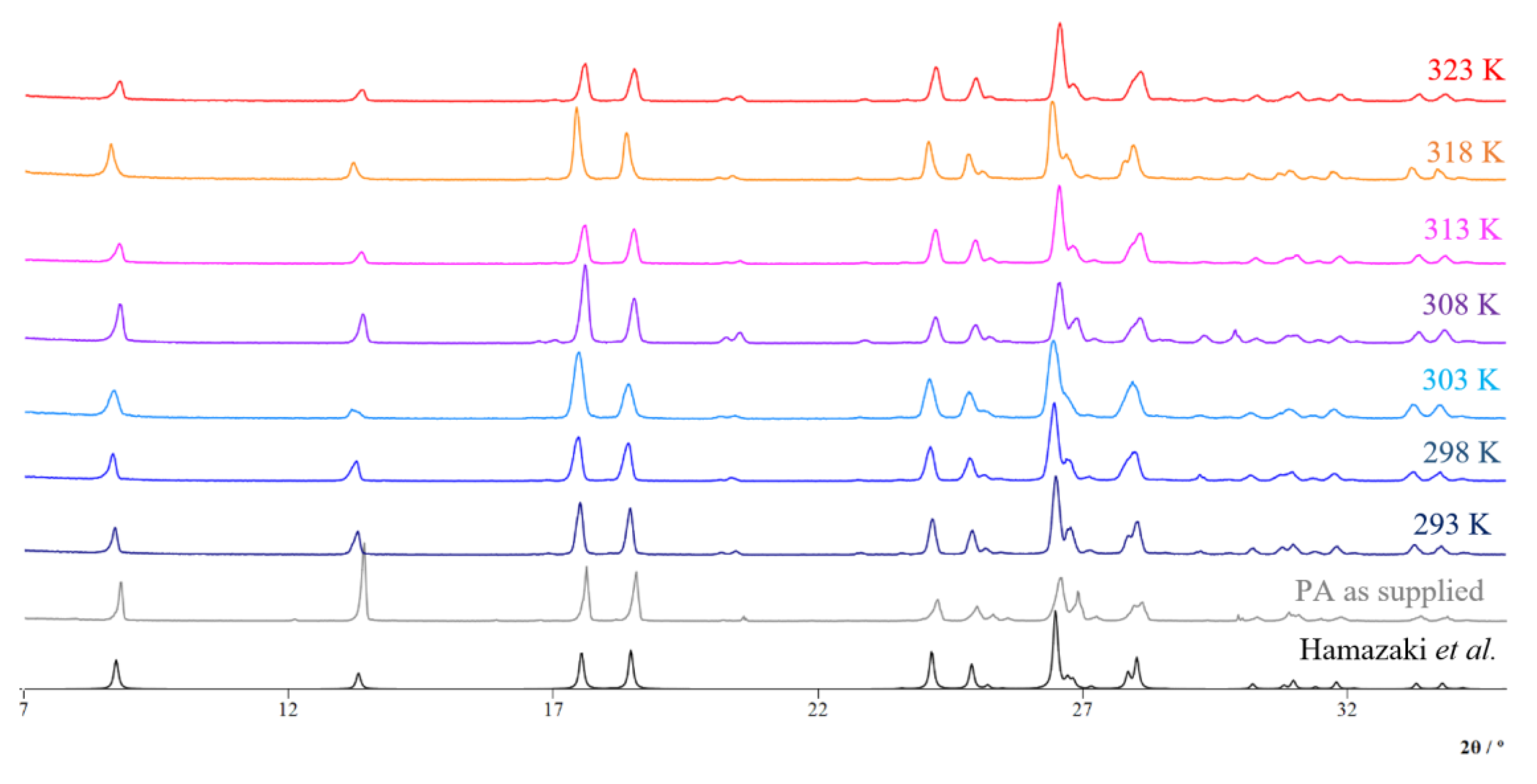 Crystals 13 00392 g007