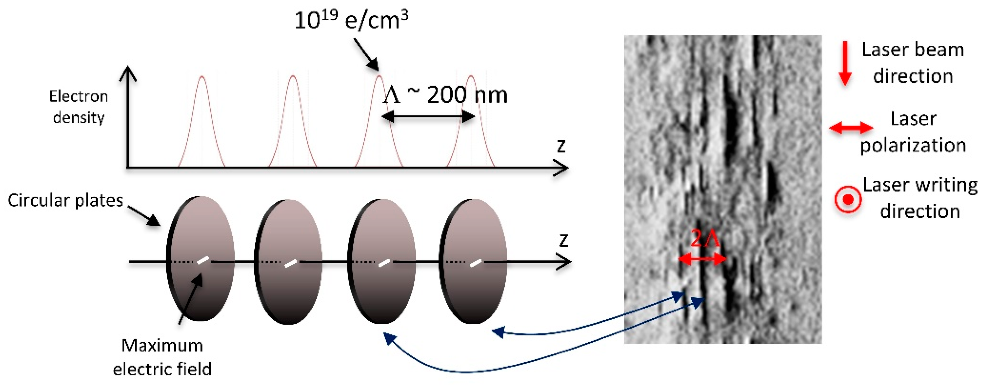 Crystals 13 00393 g003