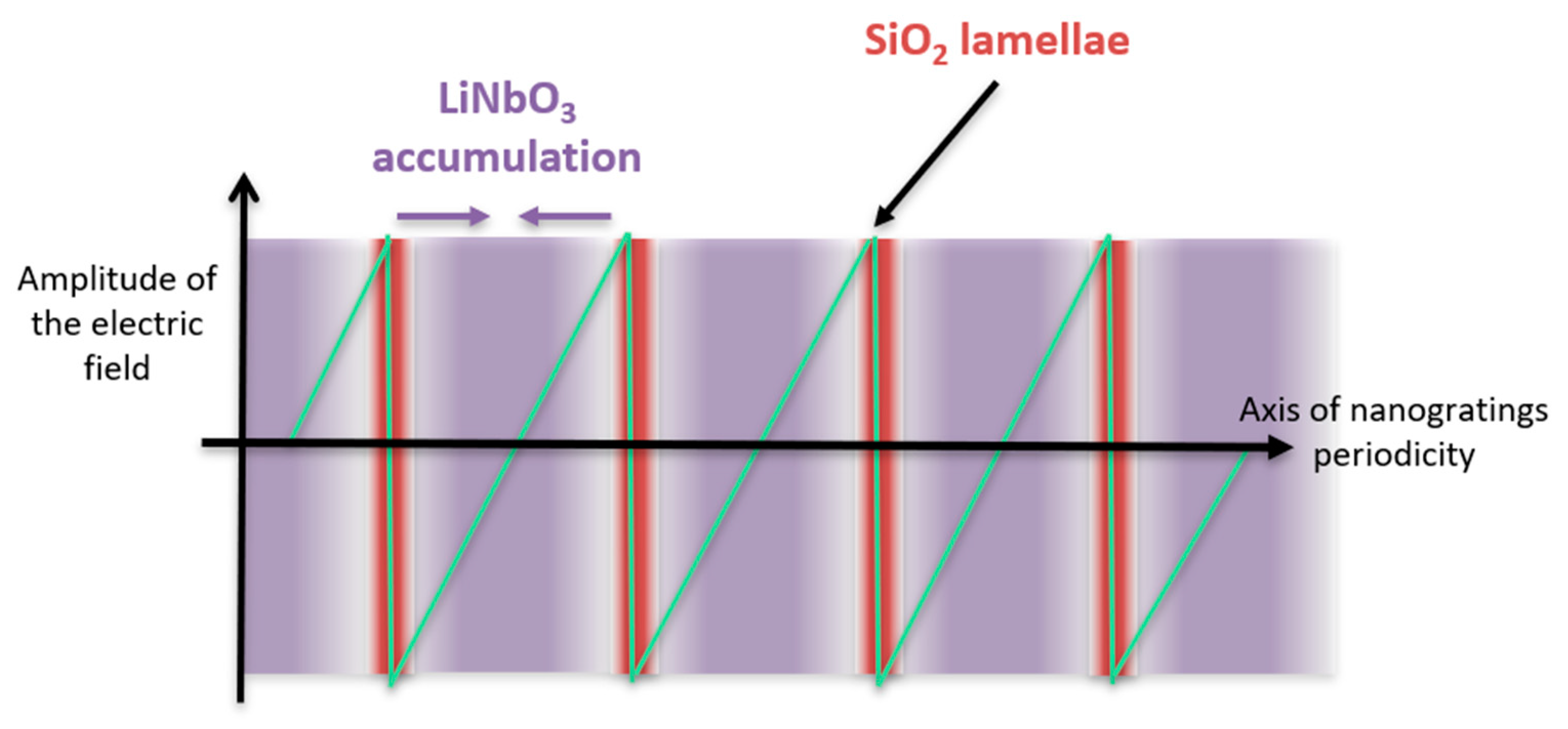 Crystals 13 00393 g005