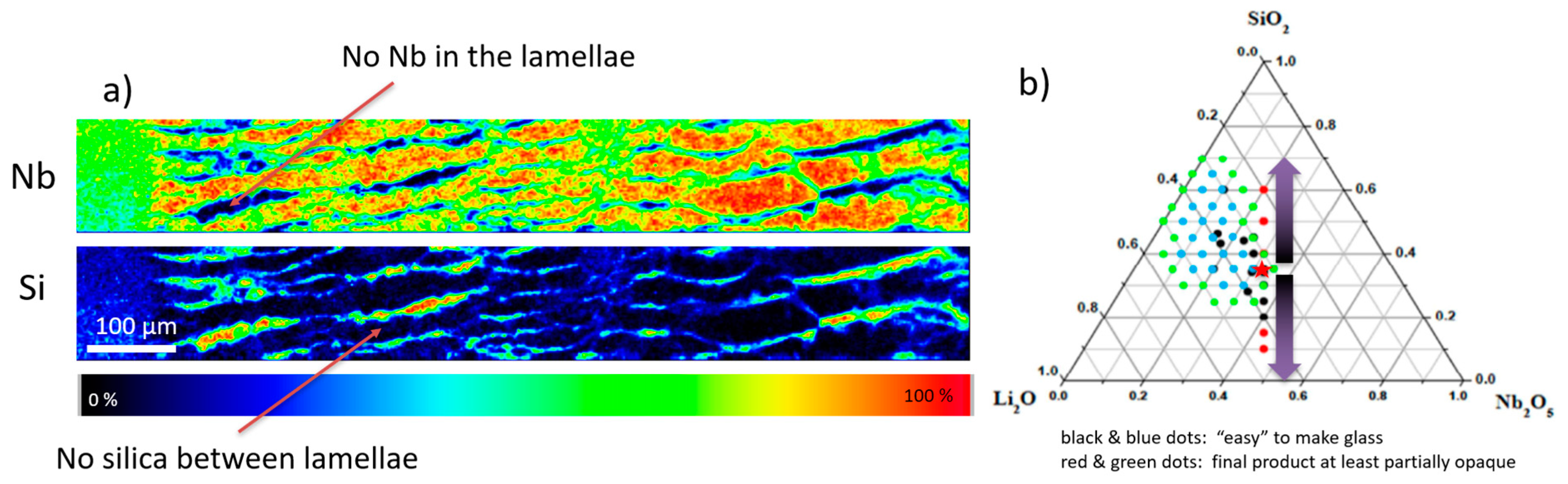 Crystals 13 00393 g006