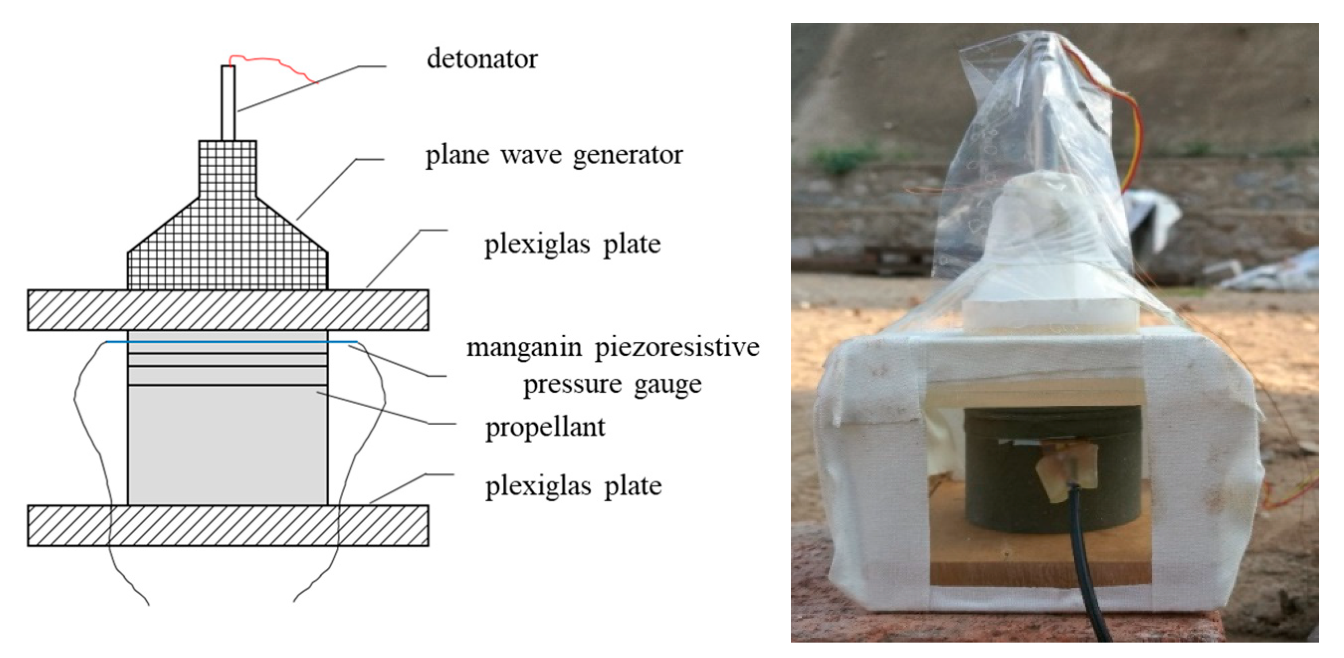 Crystals 13 00394 g002 550