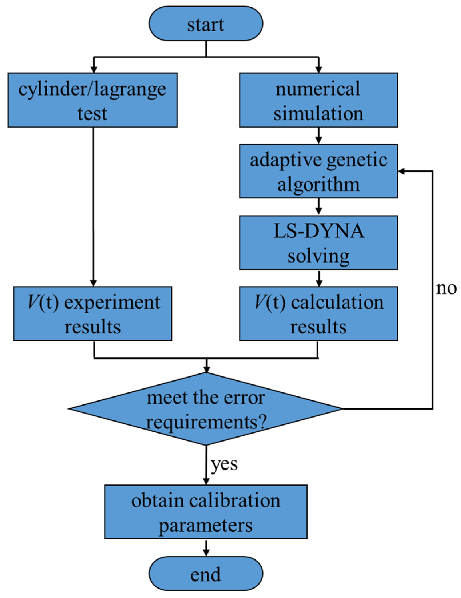 Crystals 13 00394 g006 550