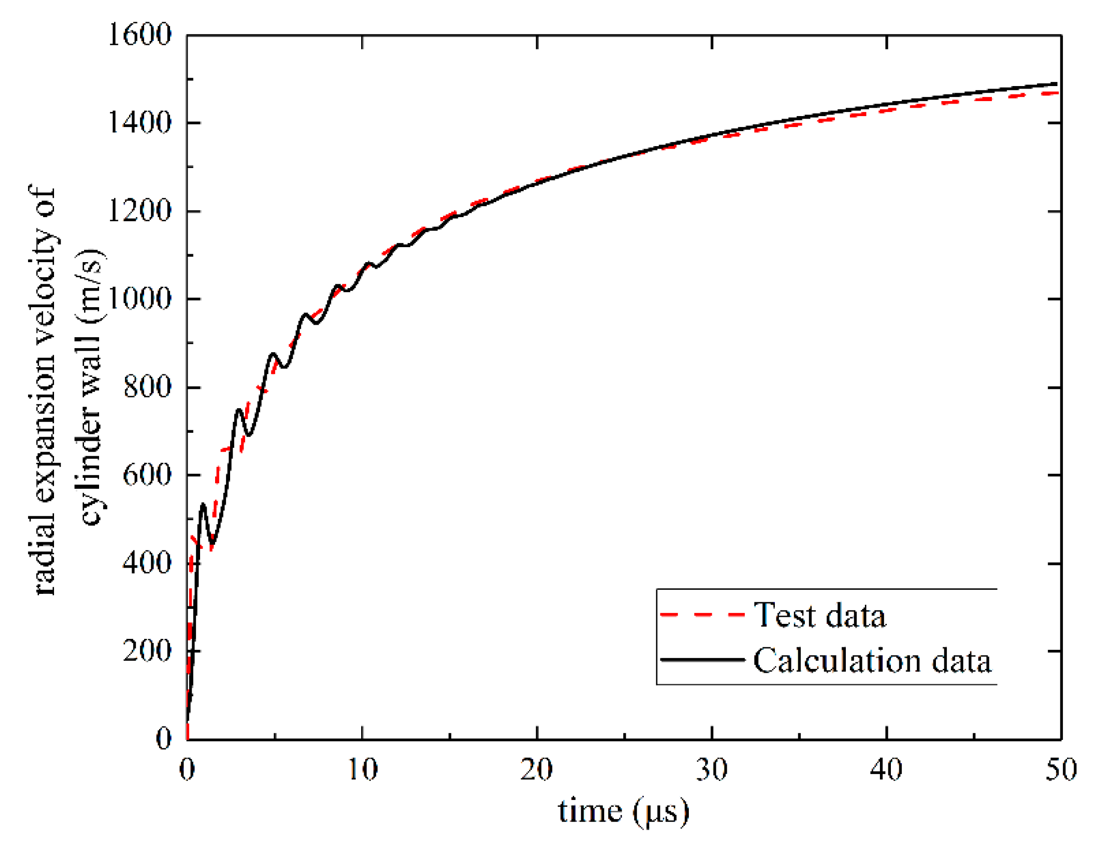 Crystals 13 00394 g007 550