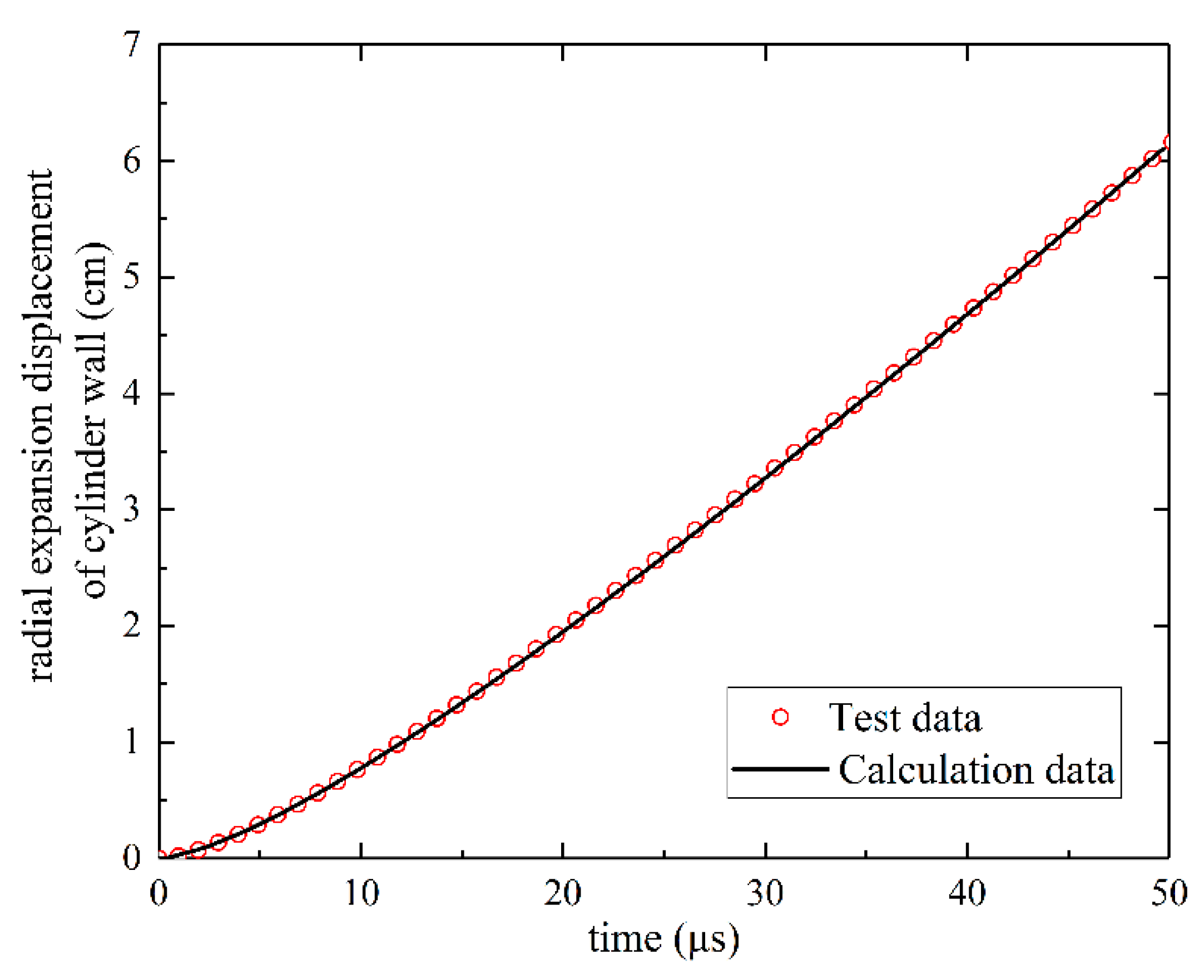 Crystals 13 00394 g008 550