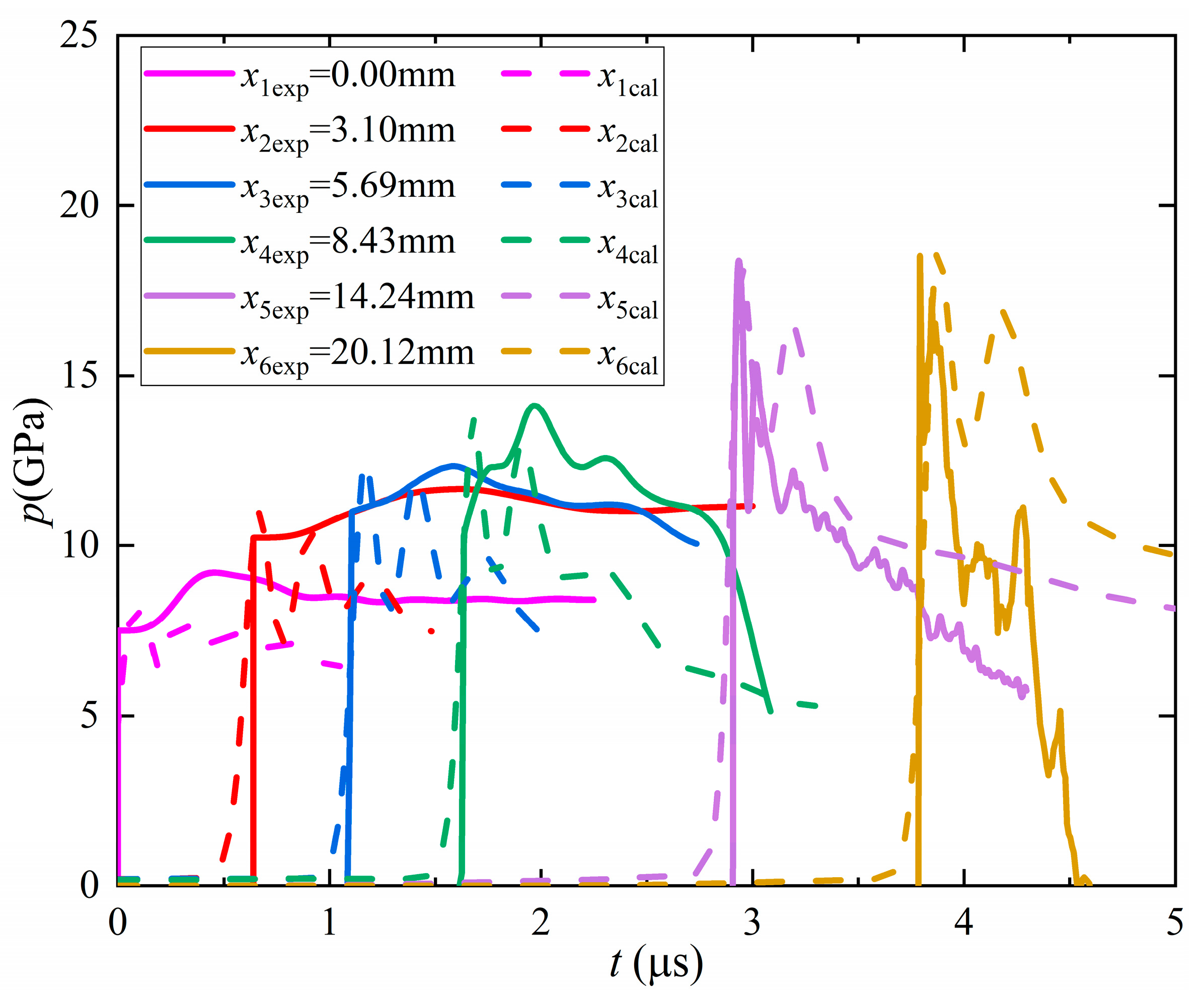 Crystals 13 00394 g009 550