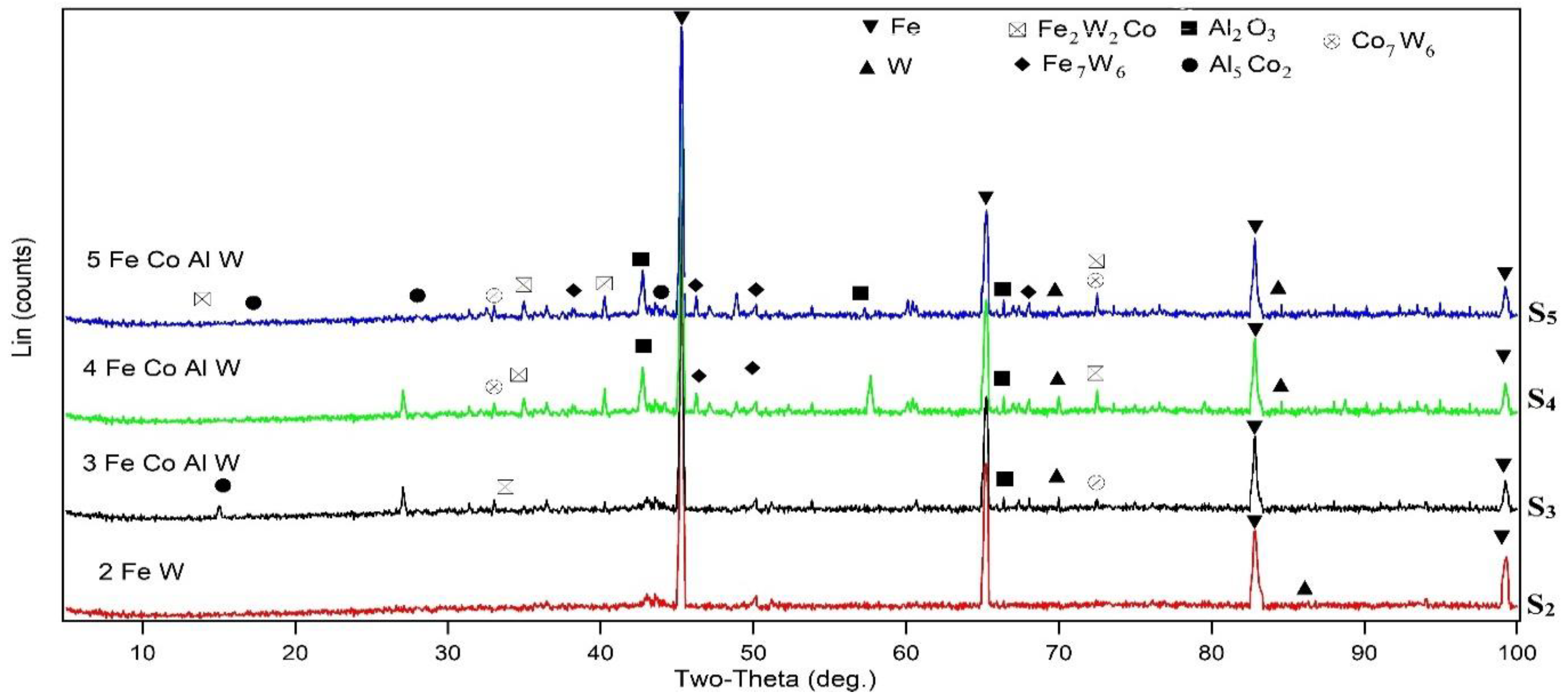 Crystals 13 00395 g002 Crystals 13 00395 g002