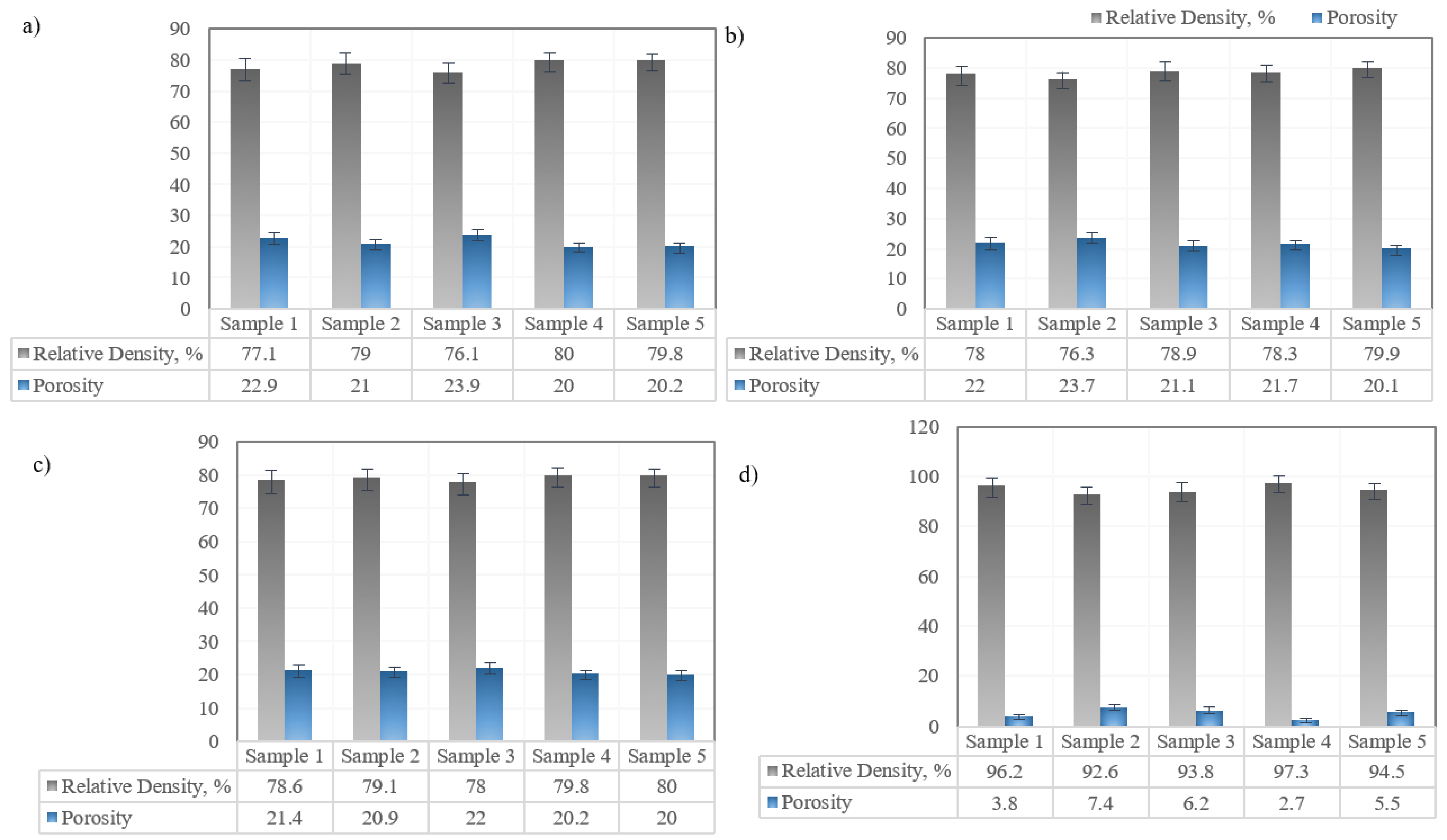 Crystals 13 00395 g003 Crystals 13 00395 g003