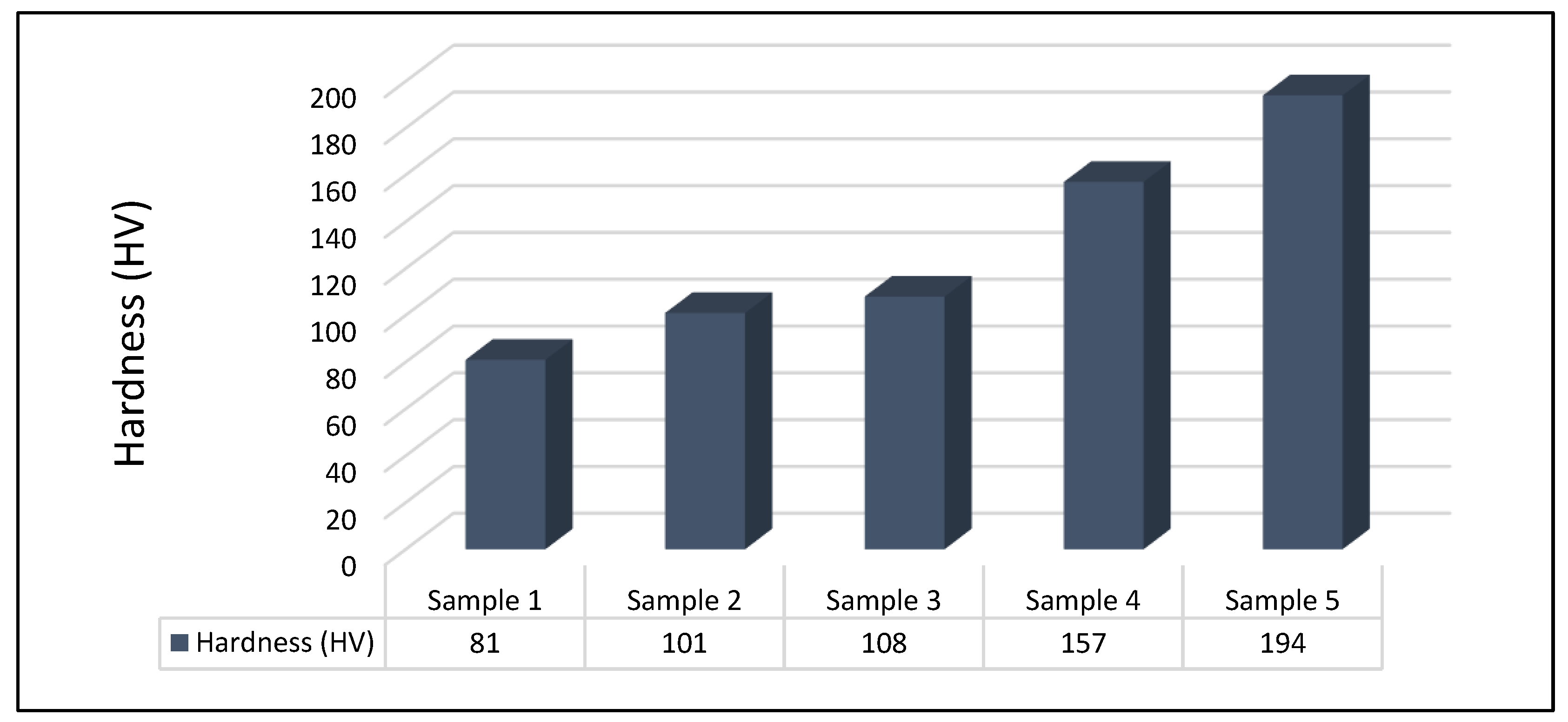 Crystals 13 00395 g006 Crystals 13 00395 g006
