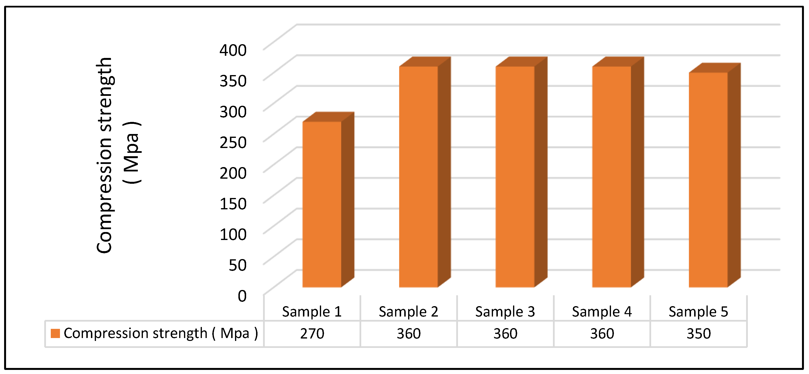 Crystals 13 00395 g007 Crystals 13 00395 g007