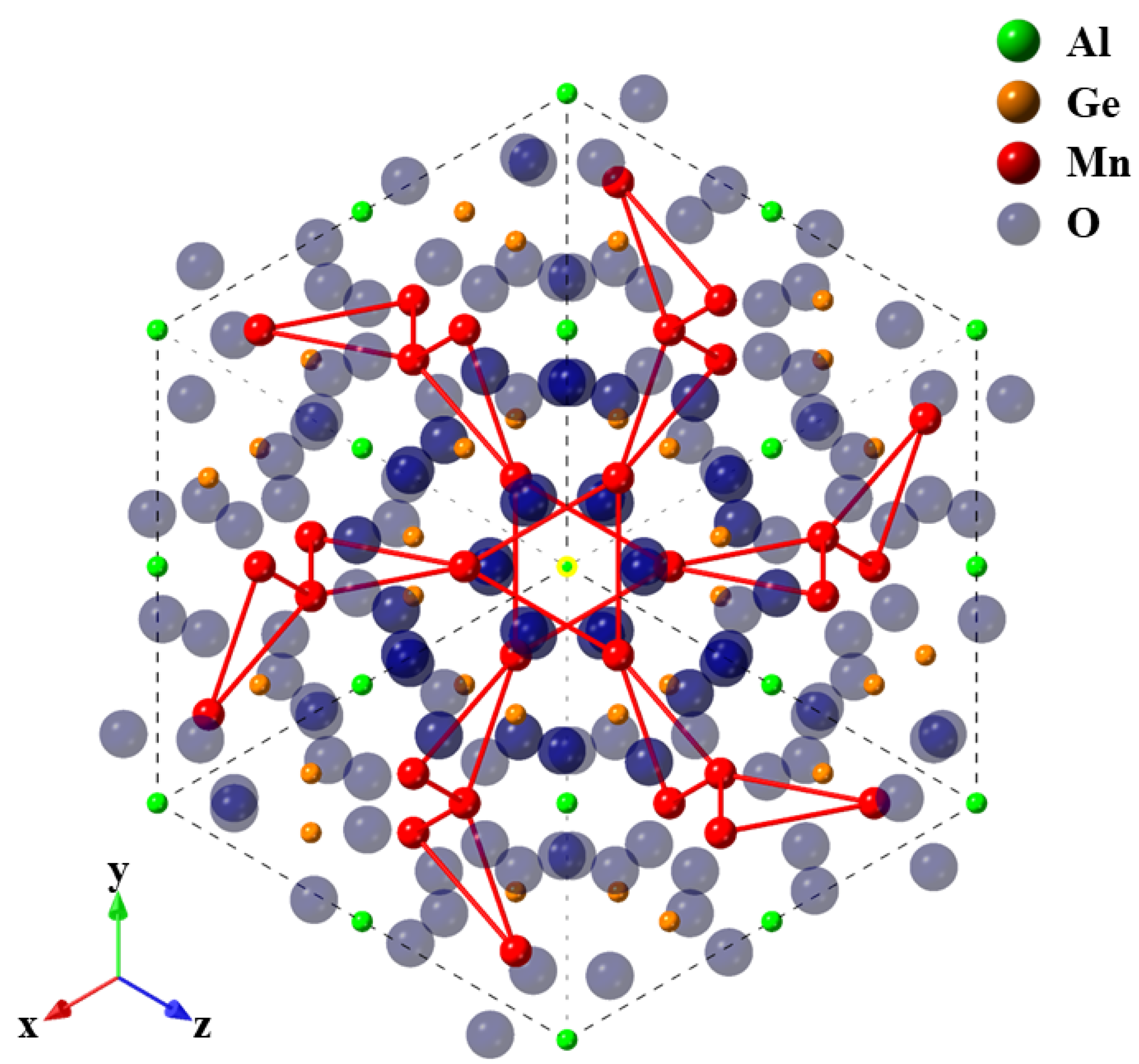 Crystals 13 00397 g001