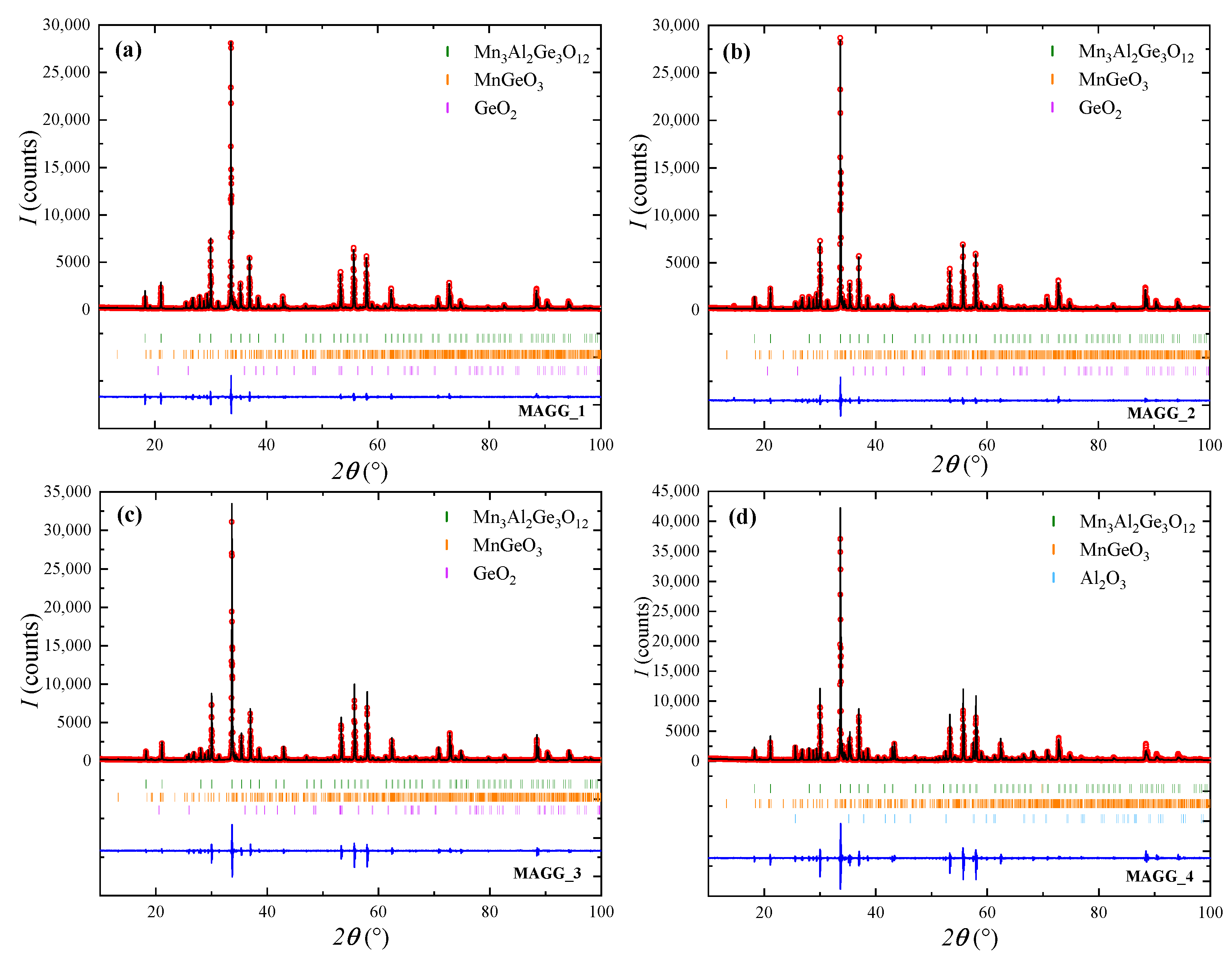 Crystals 13 00397 g002