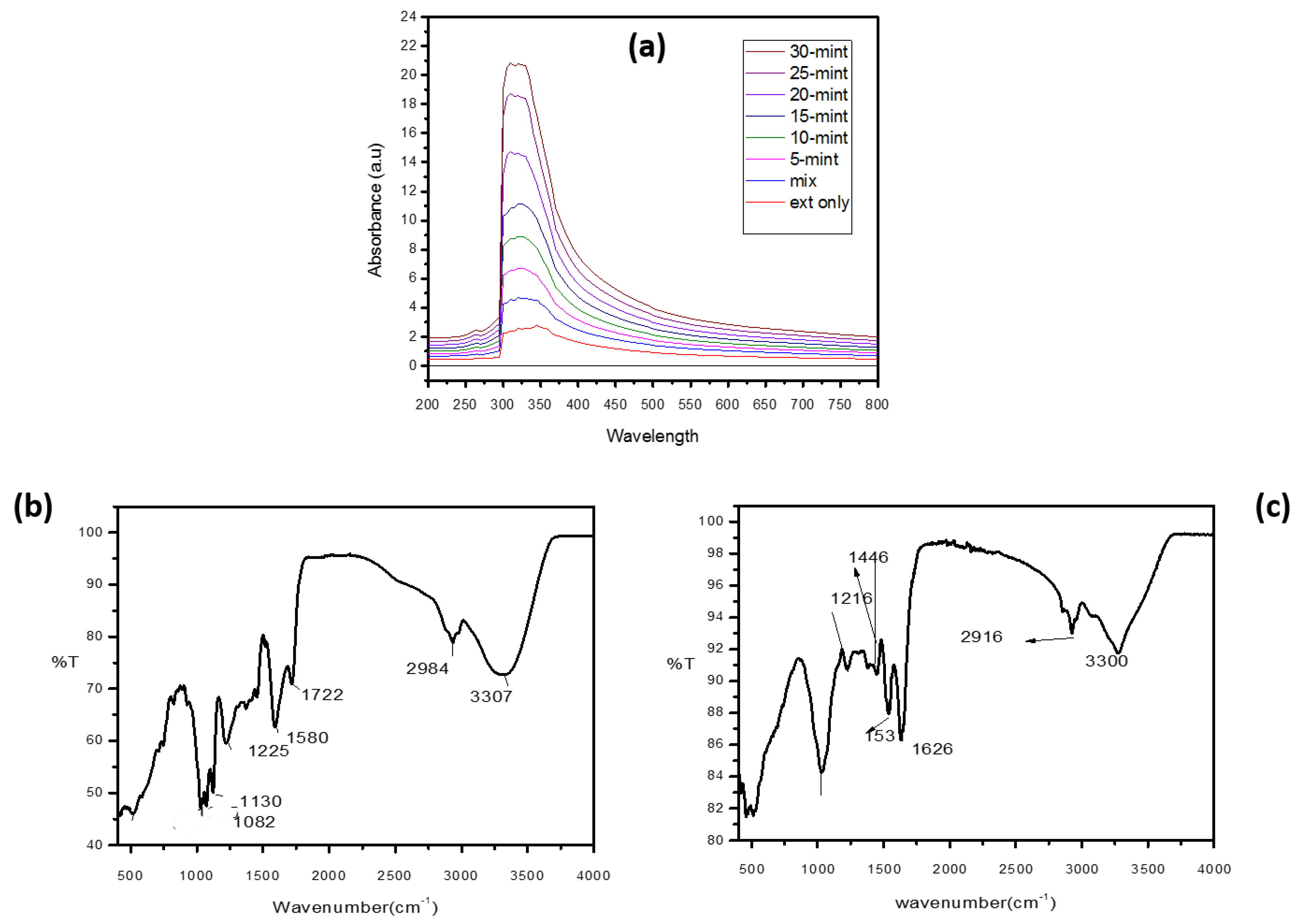 Crystals 13 00398 g001 Crystals 13 00398 g001