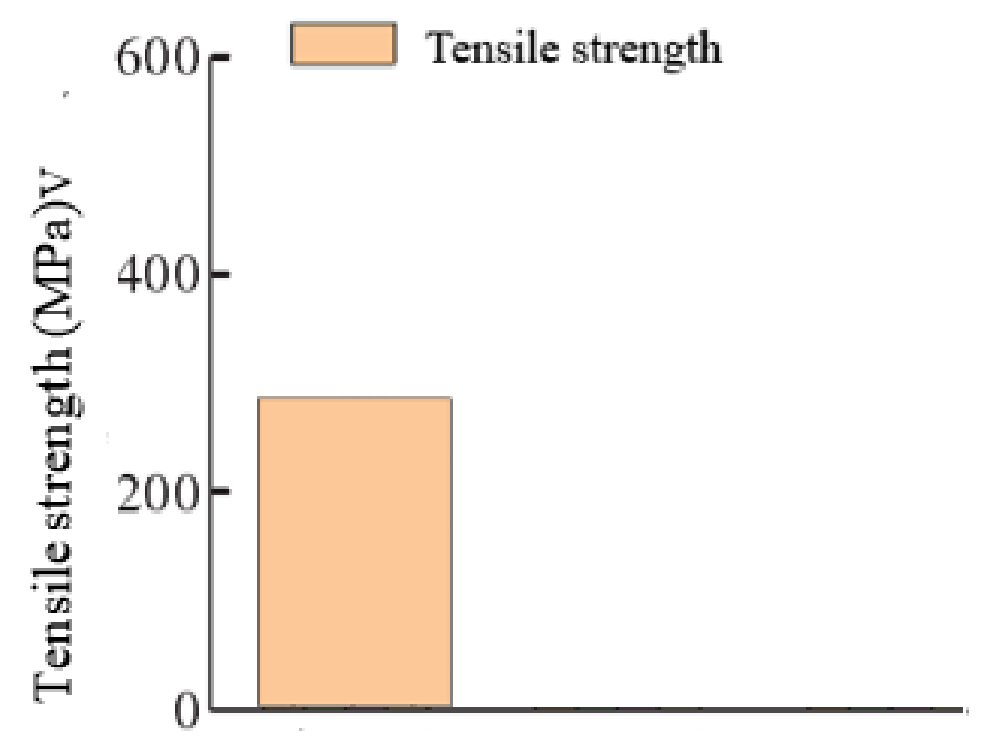 Crystals 13 00399 g001 Crystals 13 00399 g001