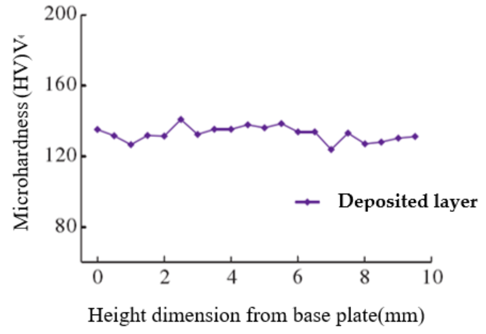 Crystals 13 00399 g002 Crystals 13 00399 g002