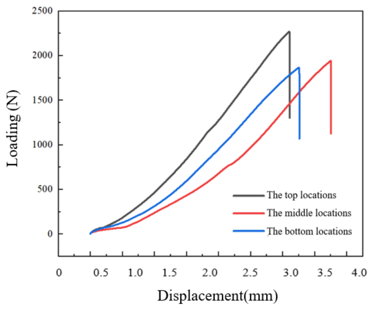 Crystals 13 00399 g012 Crystals 13 00399 g012